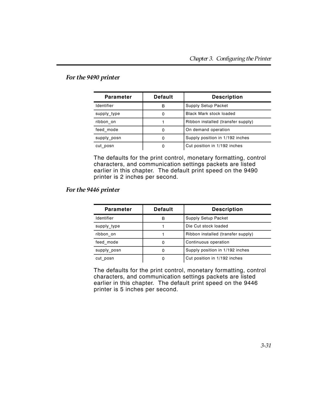 Paxar TCMPCL2PR manual For the 9490 printer, For the 9446 printer 