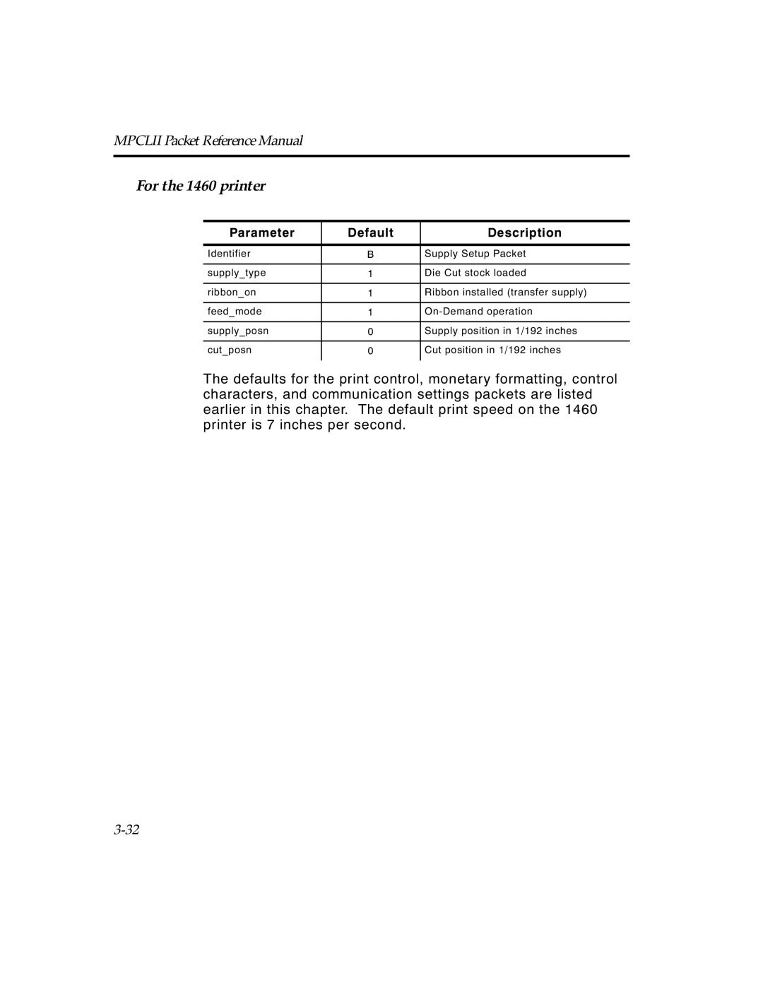 Paxar TCMPCL2PR manual For the 1460 printer 