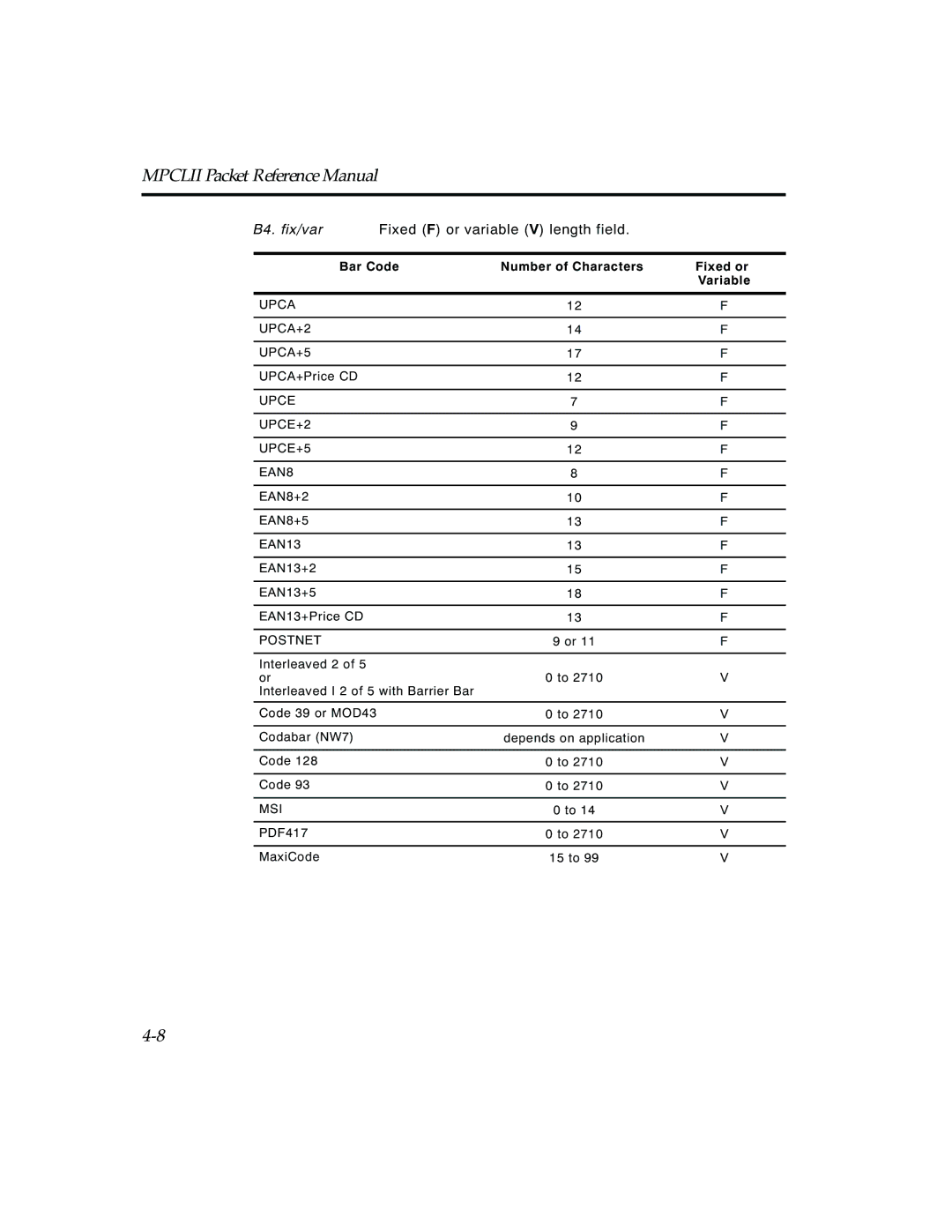 Paxar TCMPCL2PR manual B4. fix/var Fixed F or variable V length field 