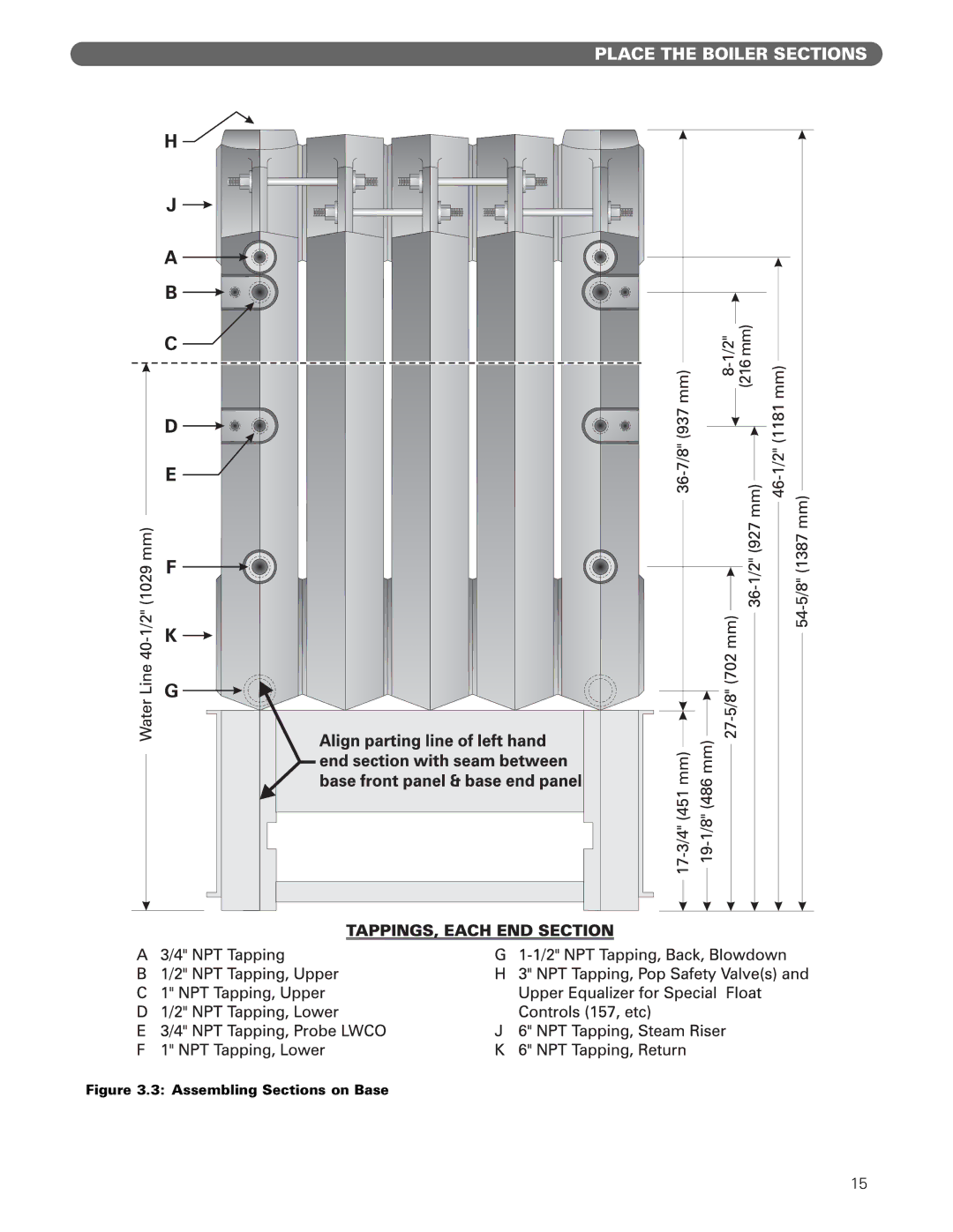 PB Heat 211A manual Assembling Sections on Base 