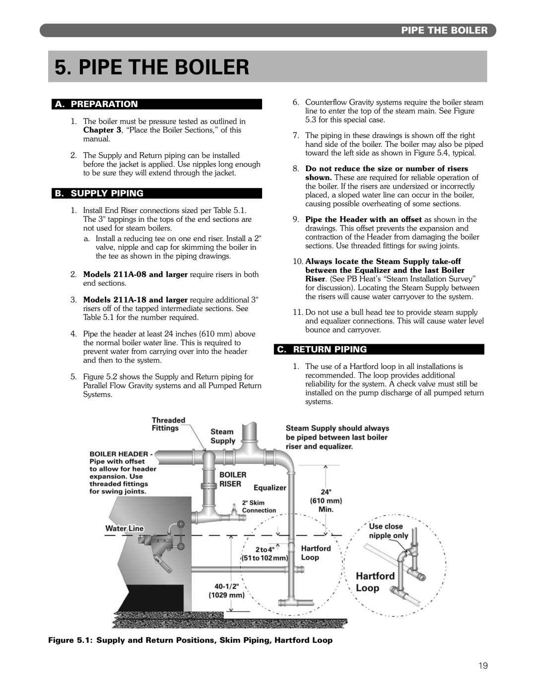 PB Heat 211A manual Pipe the Boiler, Supply Piping, Return Piping 