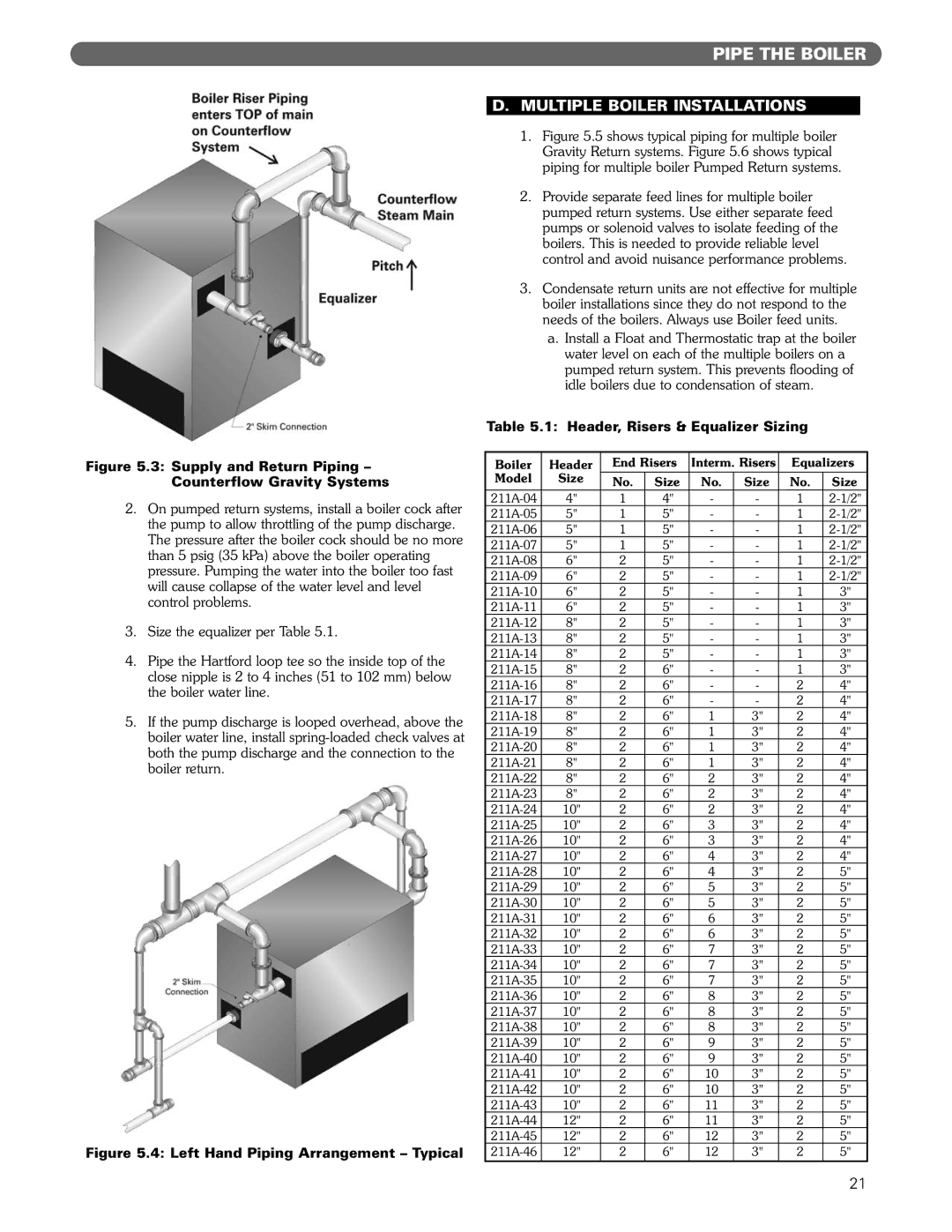 PB Heat 211A manual Multiple Boiler Installations, Boiler Header End Risers, Equalizers, Model Size 