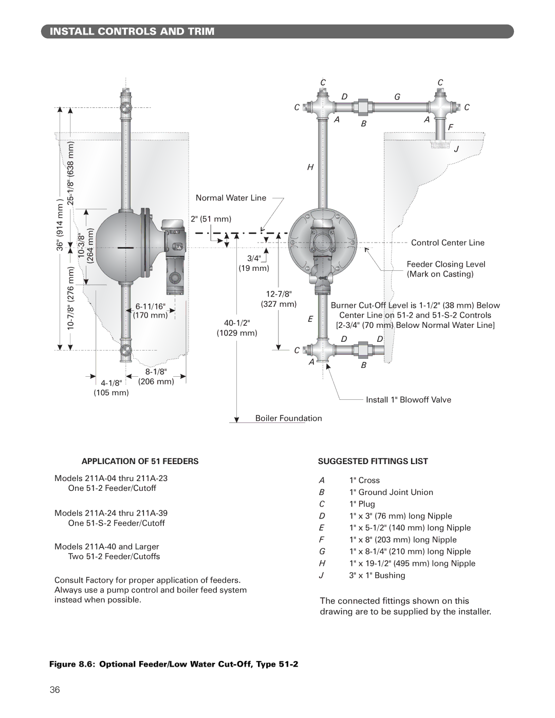 PB Heat 211A manual Application of 51 Feeders 