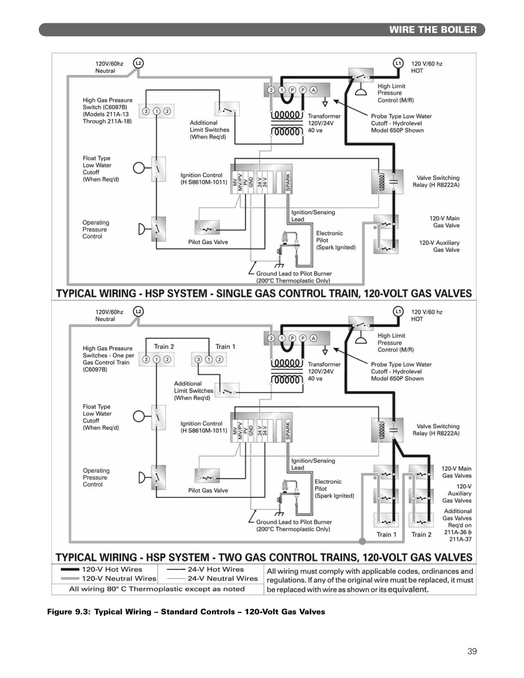 PB Heat 211A manual Typical Wiring Standard Controls 120-Volt Gas Valves 