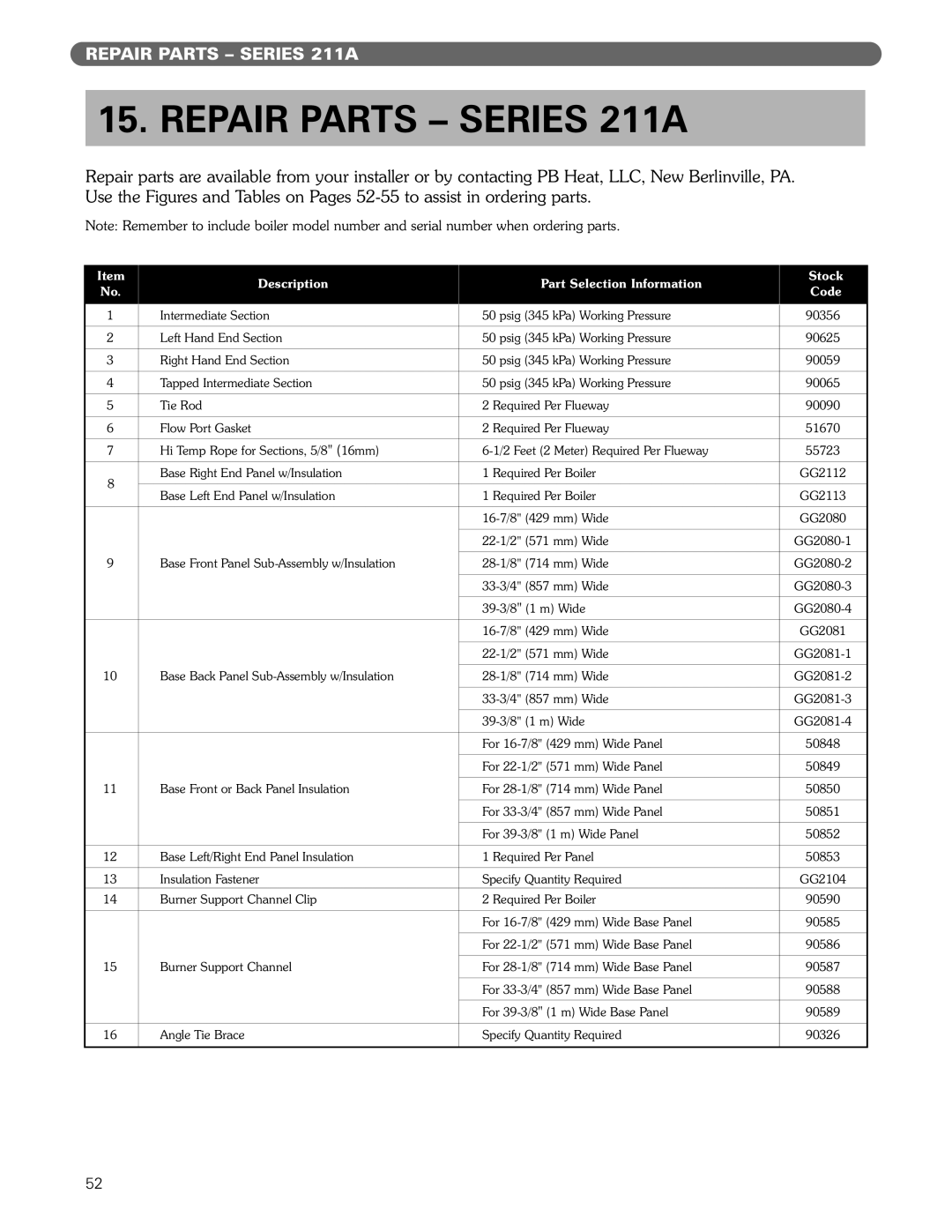 PB Heat manual Repair Parts Series 211A, Description Part Selection Information Stock Code 