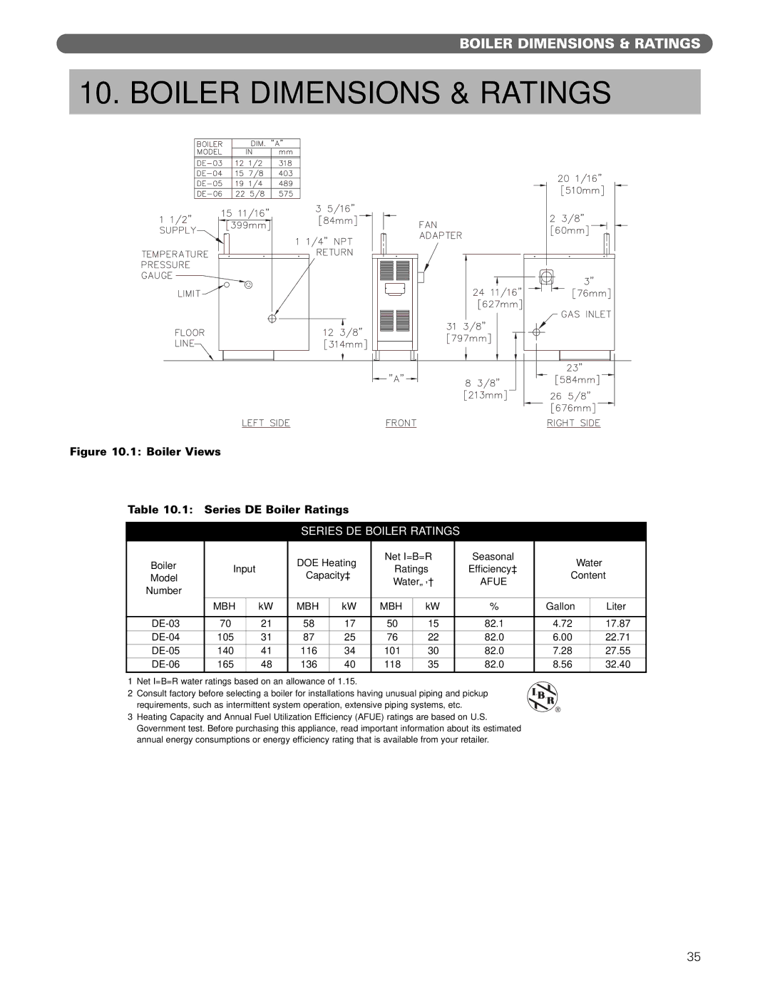 PB Heat manual Boiler Dimensions & Ratings, Series DE Boiler Ratings 