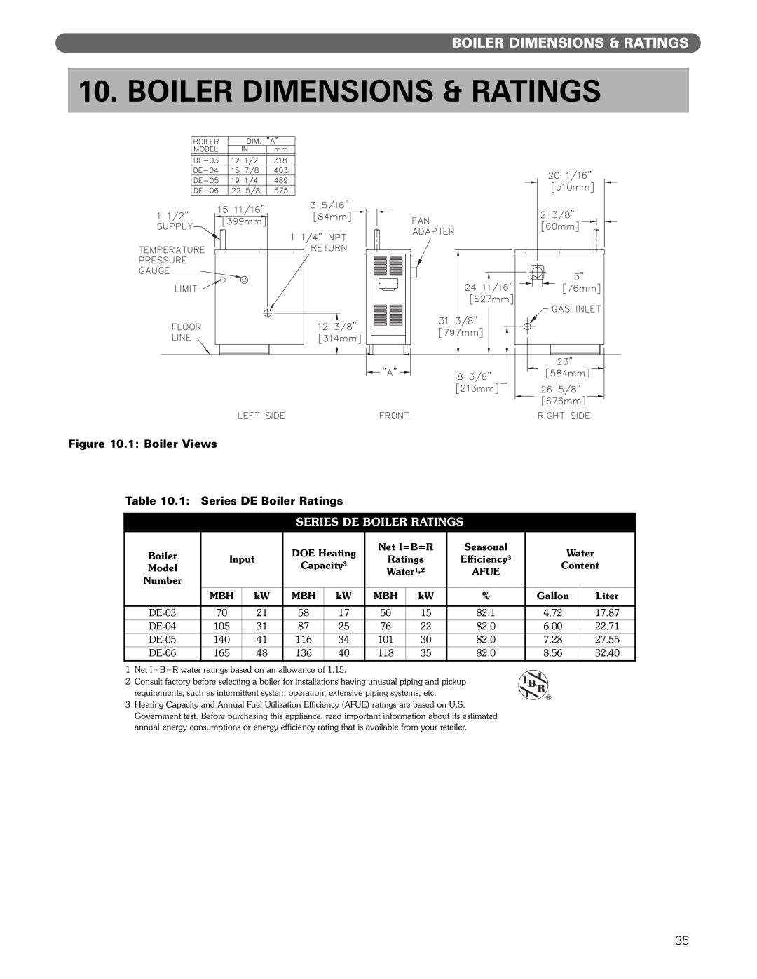 PB Heat DE manual Boiler Dimensions & Ratings, Series De Boiler Ratings 