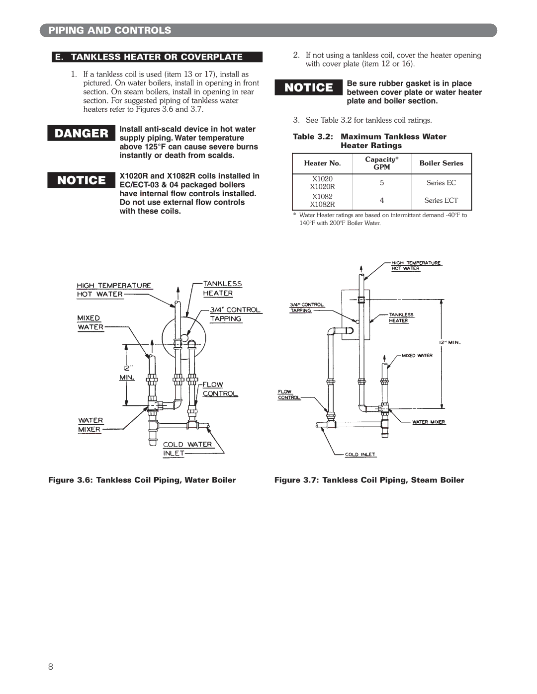 PB Heat ECT Series, EC Series manual Maximum Tankless Water Heater Ratings, Heater No Capacity Boiler Series 