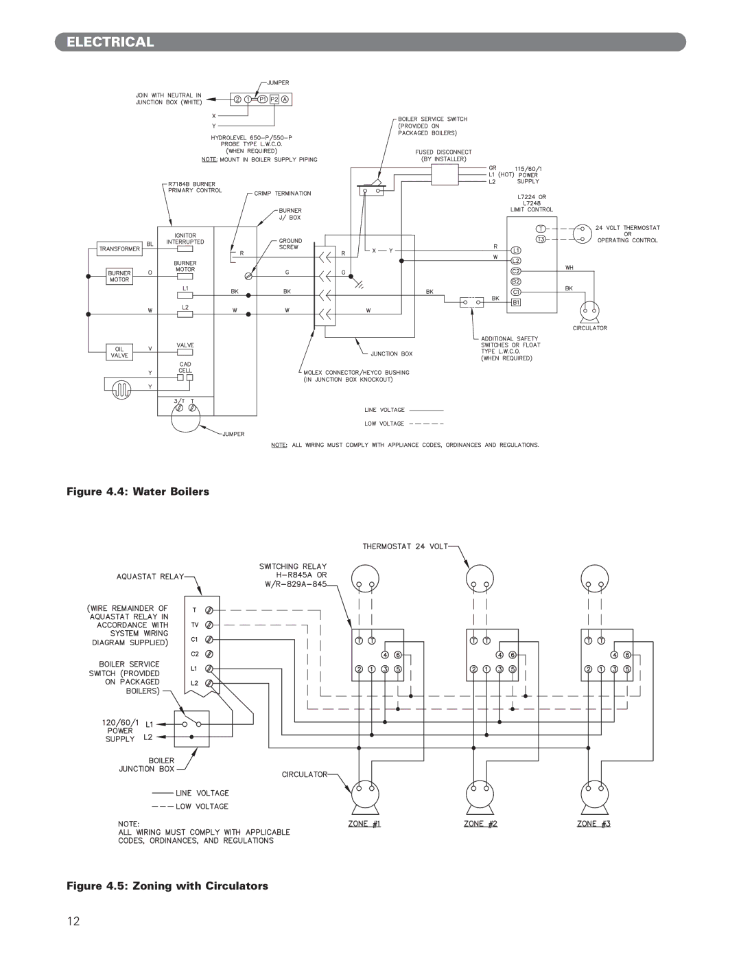 PB Heat ECT Series, EC Series manual Water Boilers 