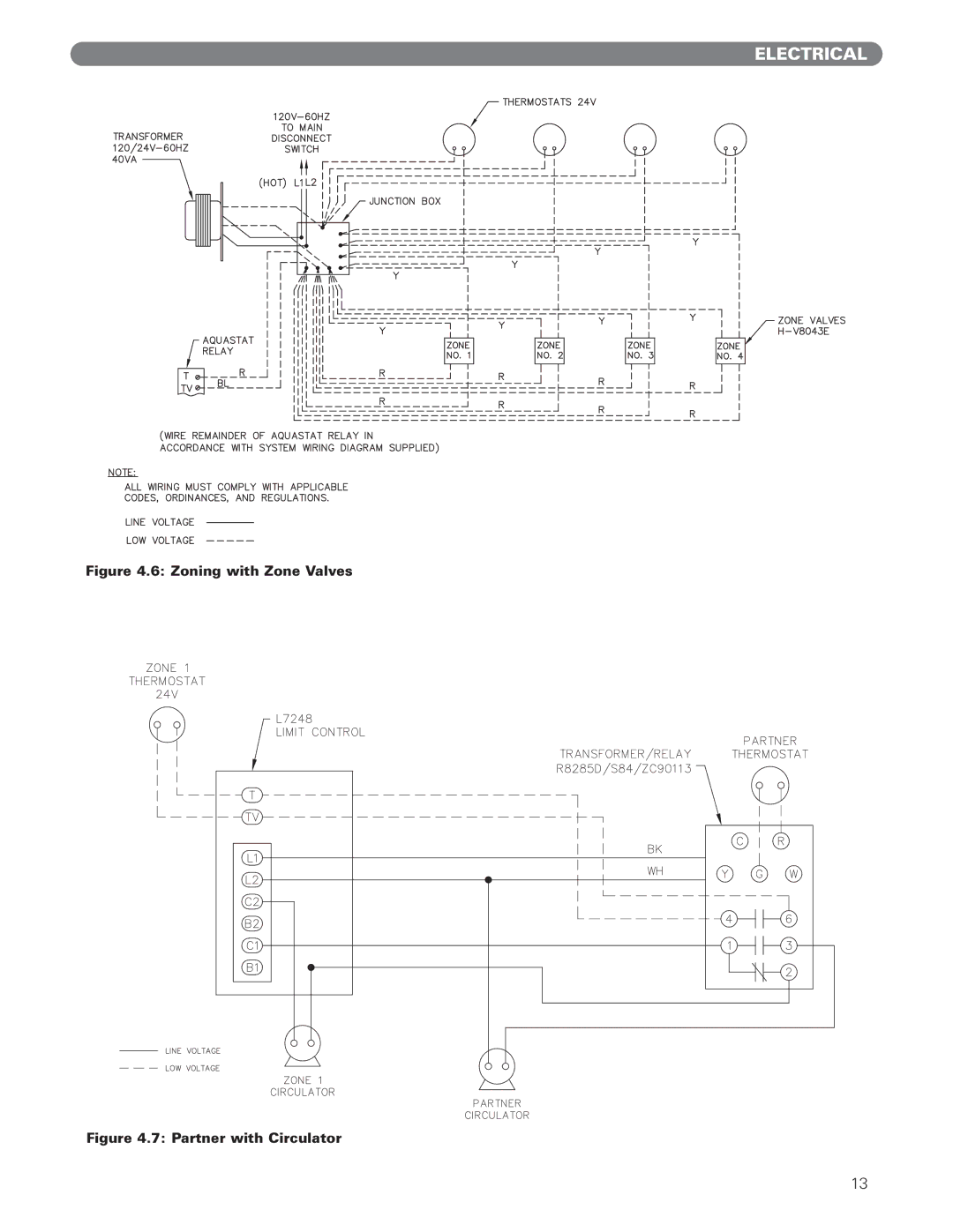 PB Heat EC Series, ECT Series manual Zoning with Zone Valves 