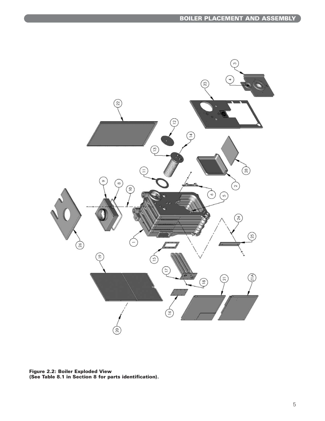 PB Heat EC Series, ECT Series manual Boiler Exploded View See .1 in for parts identification 