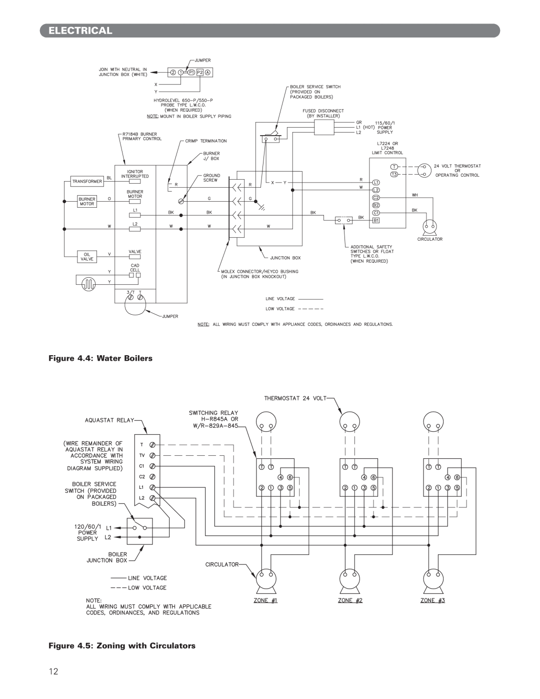PB Heat ECT Series, EC Series manual Electrical, 4 Water Boilers, 5 Zoning with Circulators 