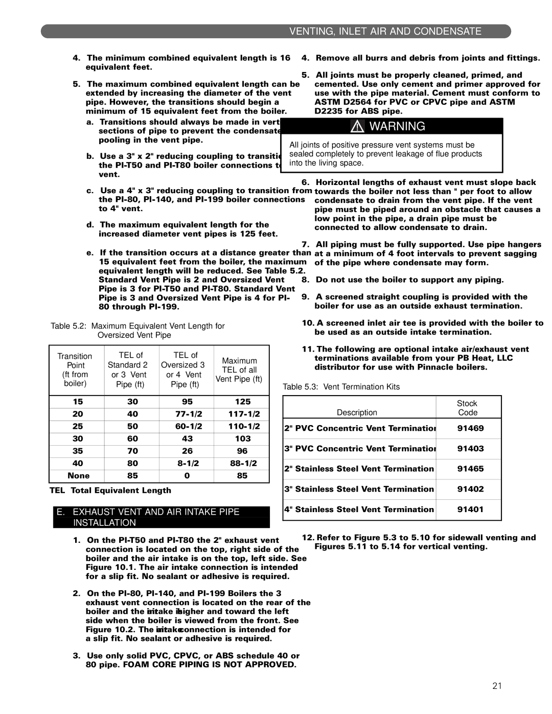 PB Heat Gas Boiler manual Exhaust Vent and AIR Intake Pipe Installation, Vent Termination Kits Stock Description Code 