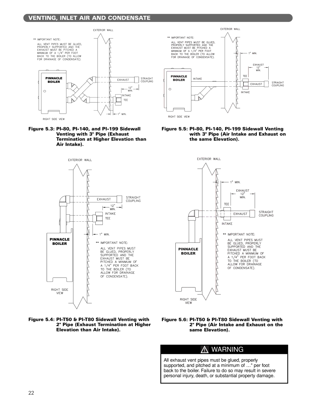 PB Heat Gas Boiler manual VENTING, Inlet AIR and Condensate 