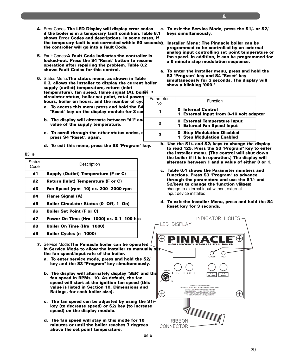 PB Heat Gas Boiler manual Status Menu Description Code, Installer Menu Parameter Function 