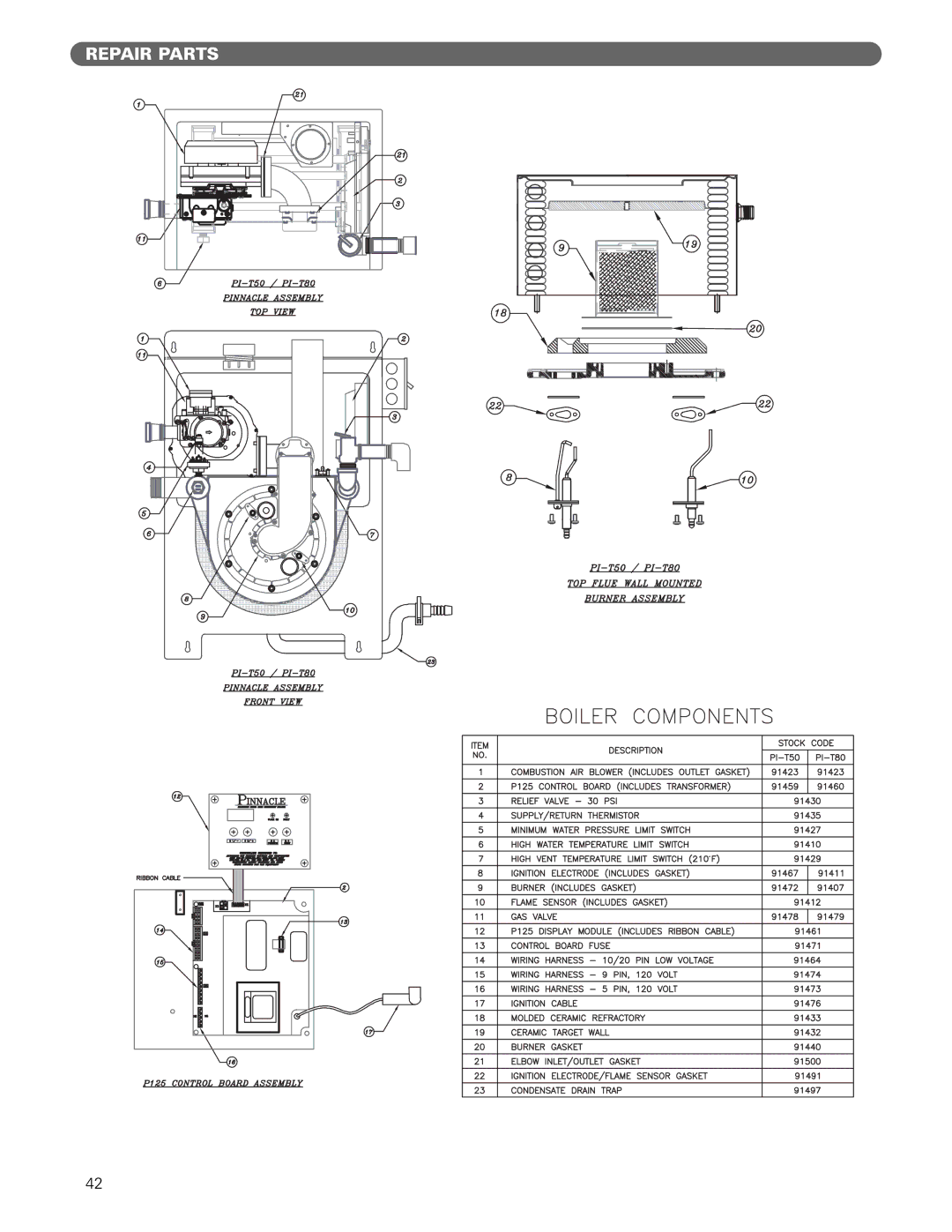 PB Heat Gas Boiler manual Repair Parts 