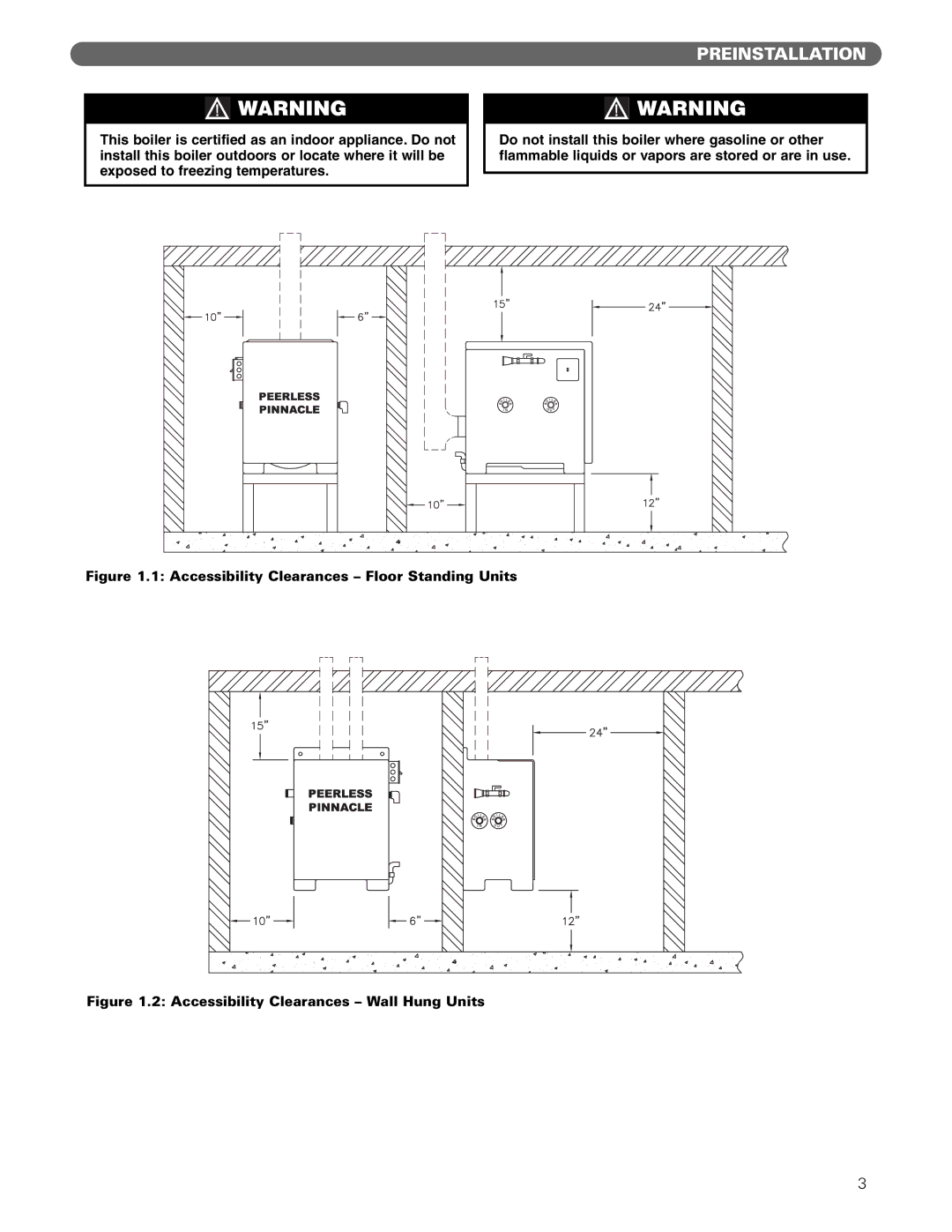 PB Heat Gas Boiler manual Accessibility Clearances Floor Standing Units 