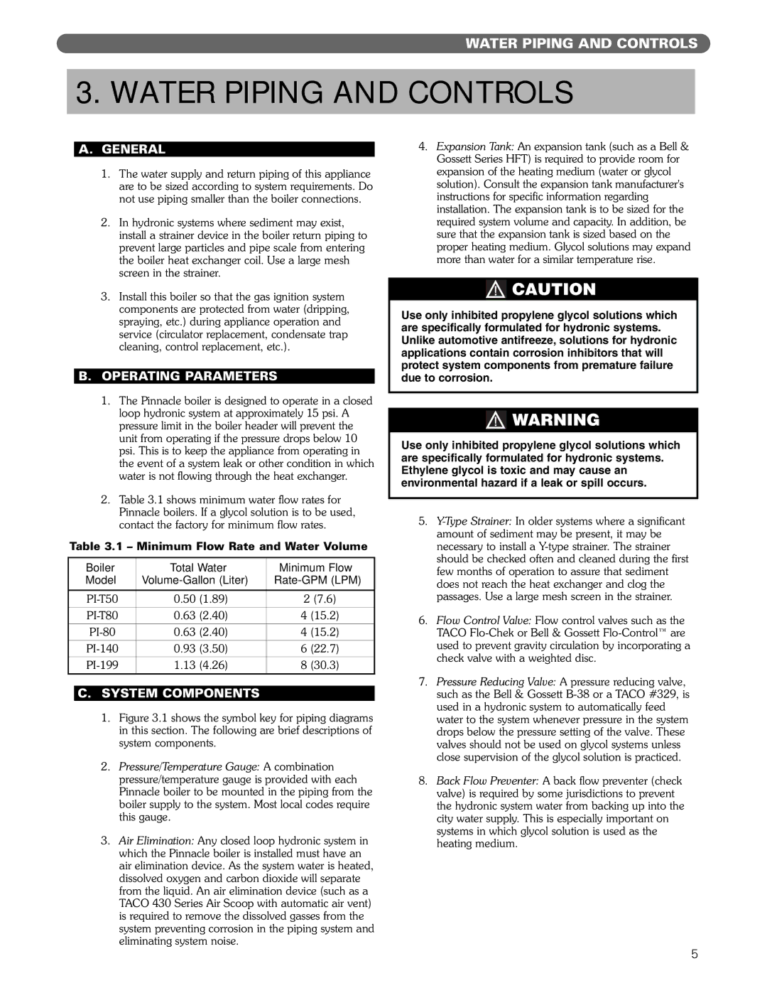 PB Heat Gas Boiler manual Water Piping and Controls, Operating Parameters, System Components 