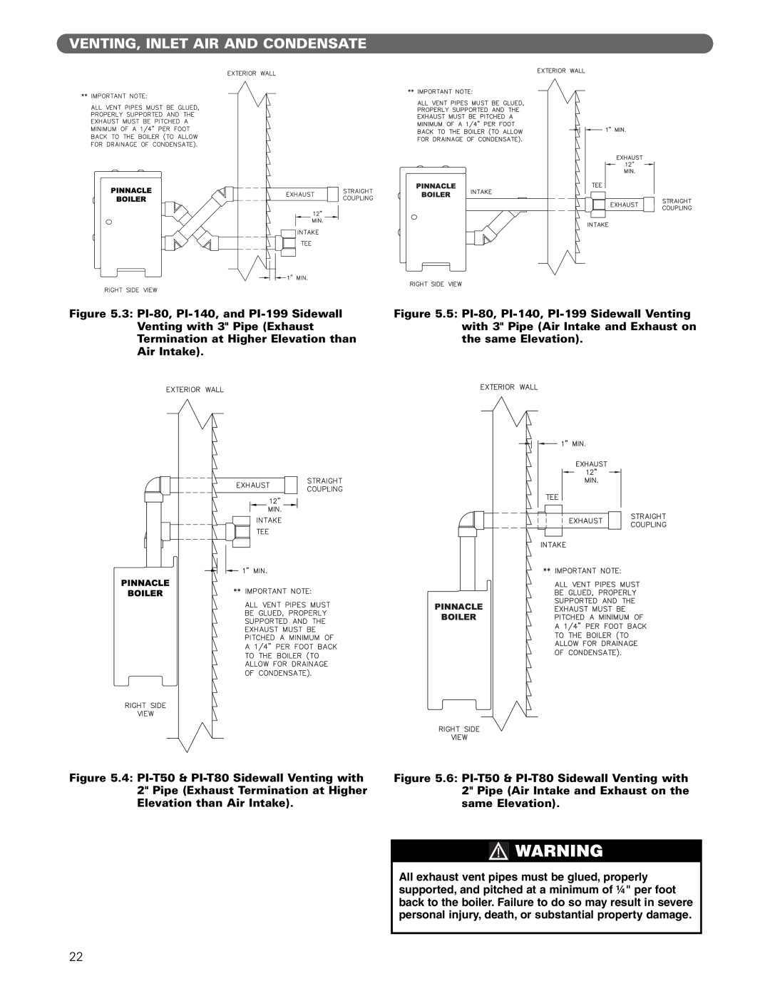 PB Heat Gas Boiler manual Venting, Inlet Air And Condensate, 3 PI-80, PI-140,and PI-199Sidewall 