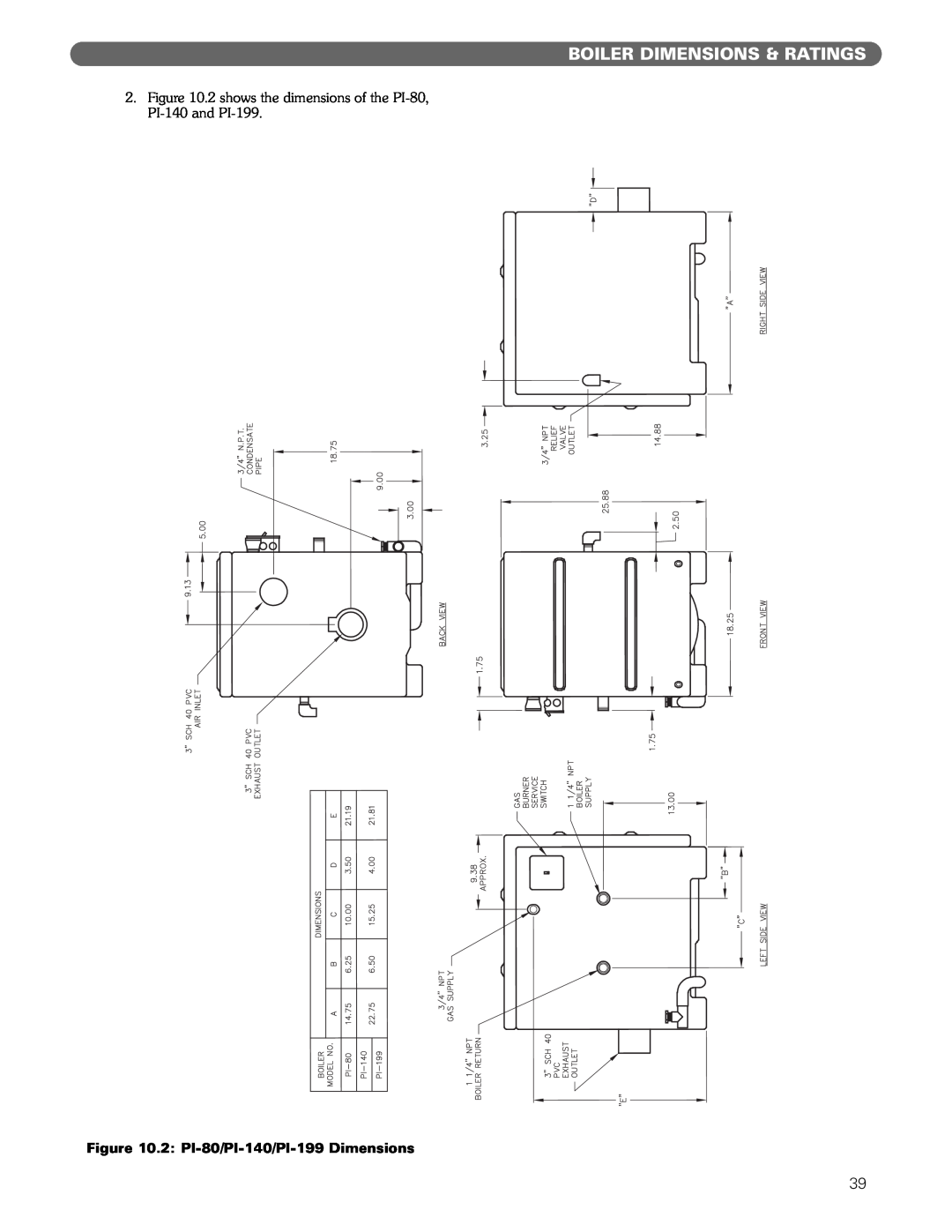 PB Heat Gas Boiler manual Boiler Dimensions & Ratings, 2: PI-80/PI-140/PI-199Dimensions 