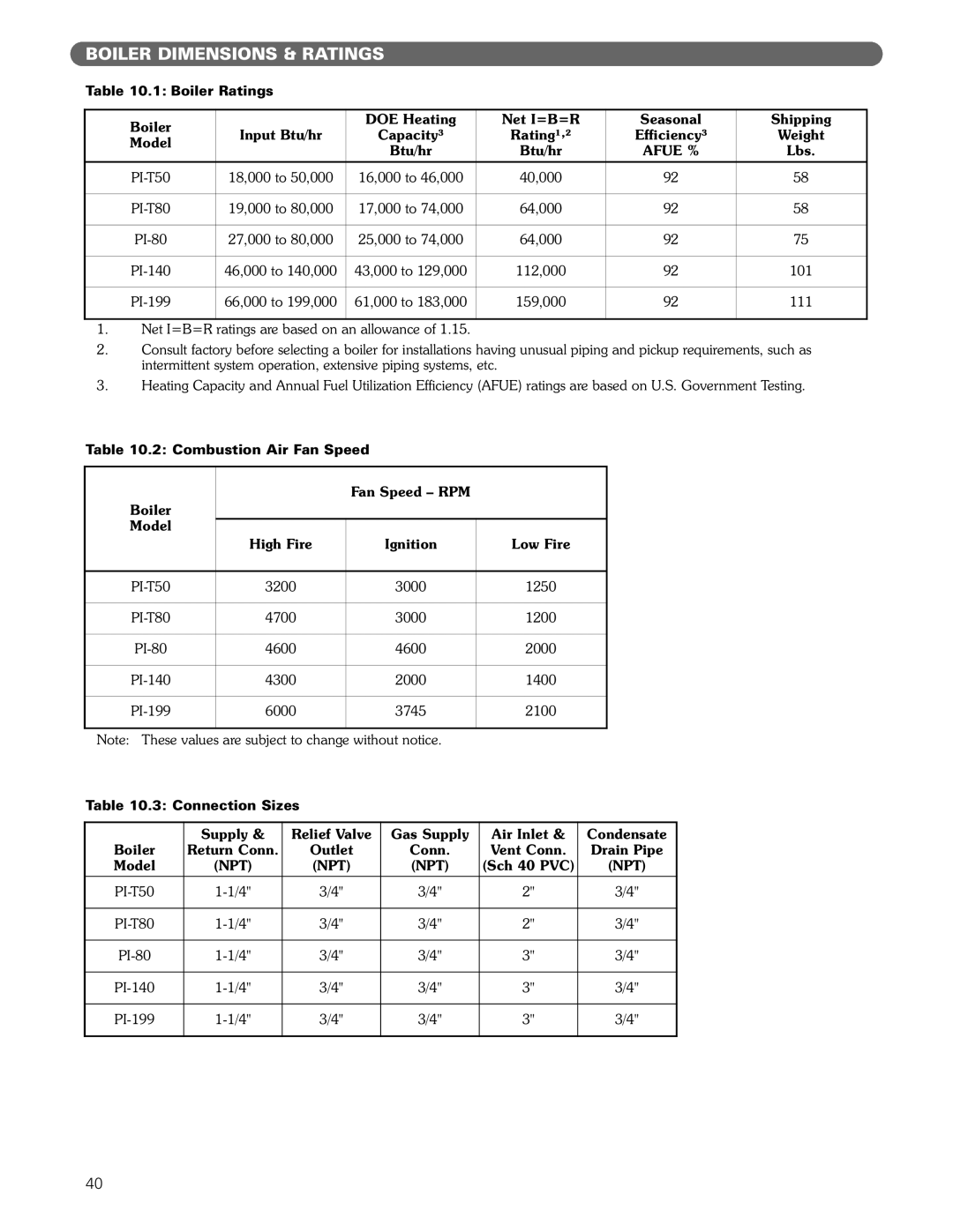 PB Heat Gas Boiler manual Boiler Dimensions & Ratings, 1 Boiler Ratings 