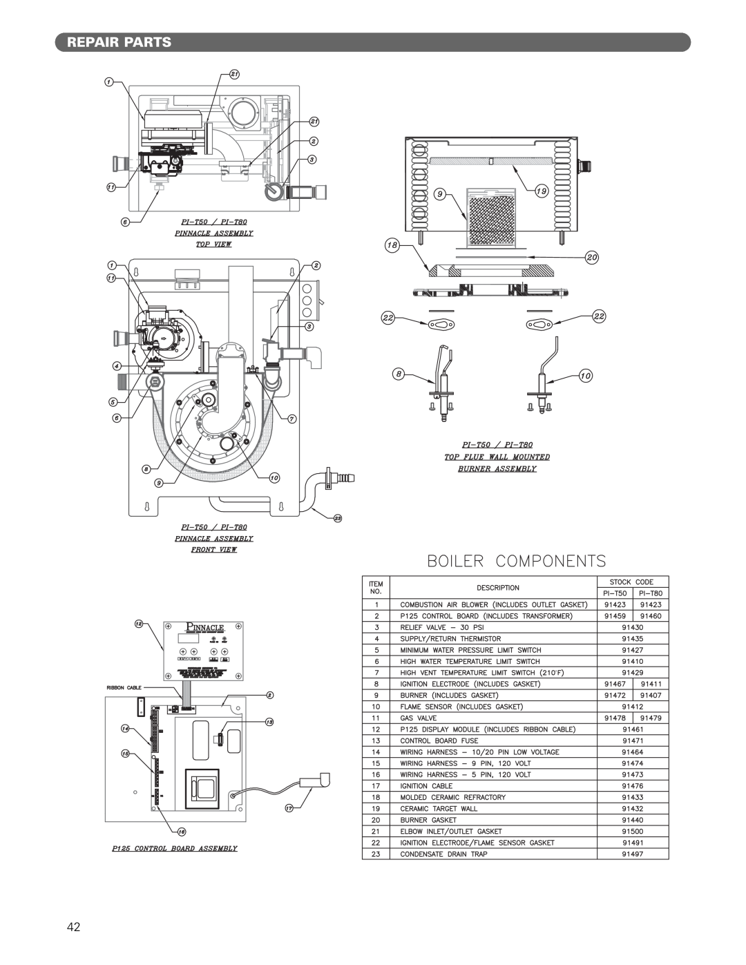 PB Heat Gas Boiler manual Repair Parts 