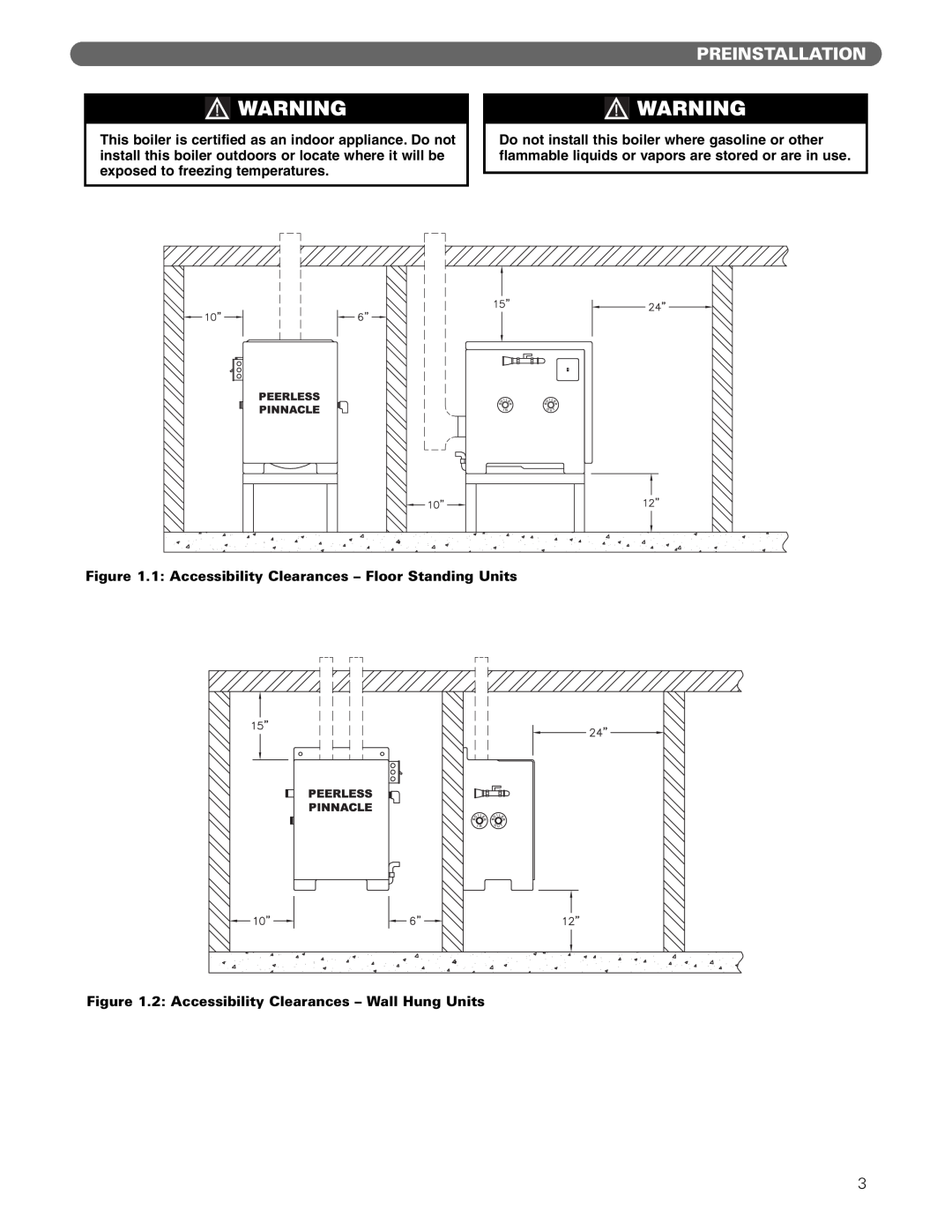 PB Heat Gas Boiler manual Preinstallation 