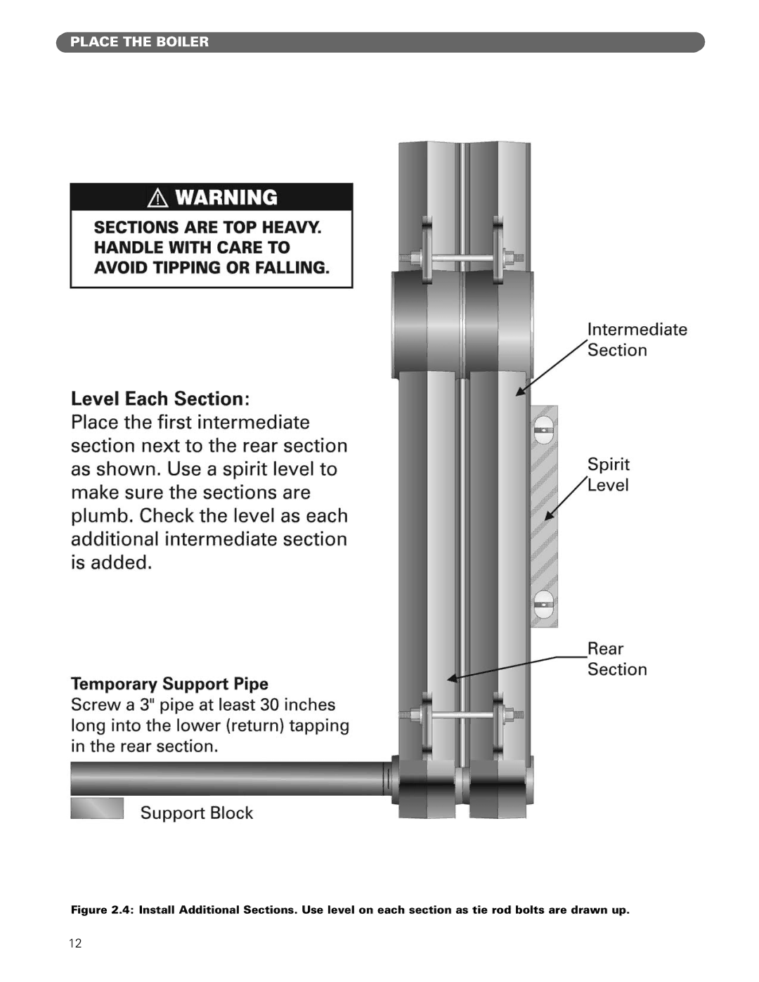 PB Heat Gas/Oil Boilers manual Place the Boiler 