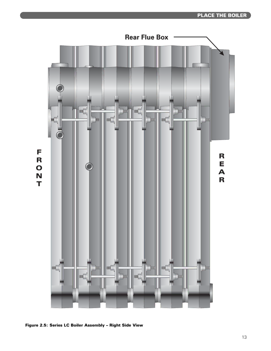 PB Heat Gas/Oil Boilers manual Series LC Boiler Assembly Right Side View 