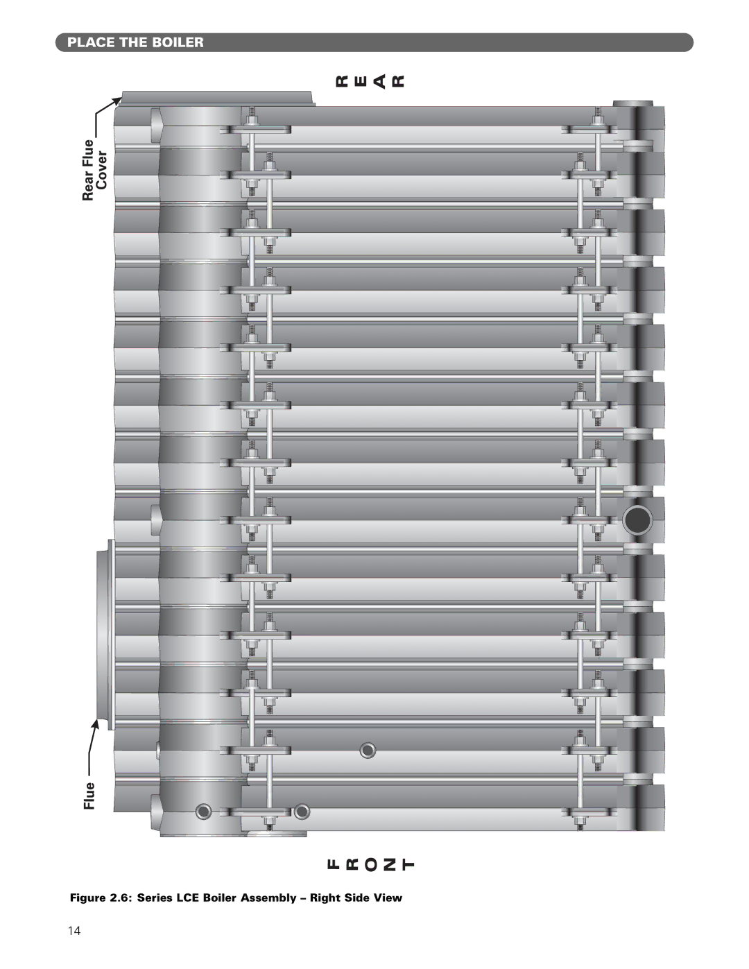 PB Heat Gas/Oil Boilers manual Series LCE Boiler Assembly Right Side View 