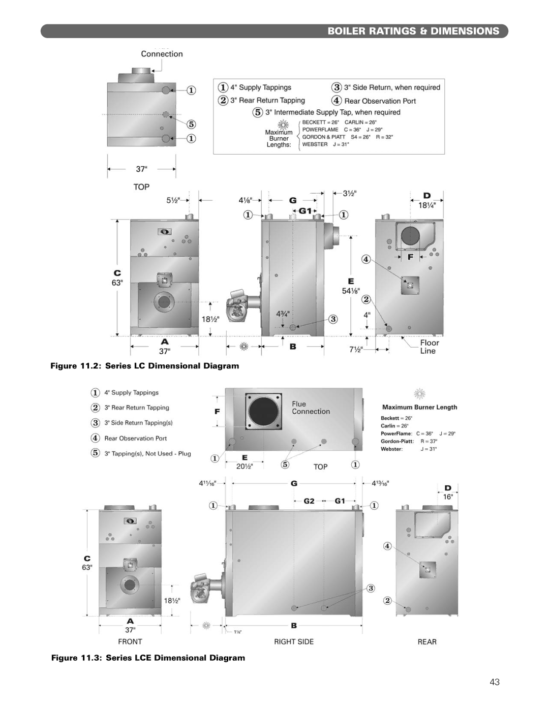 PB Heat Gas/Oil Boilers manual Series LC Dimensional Diagram 