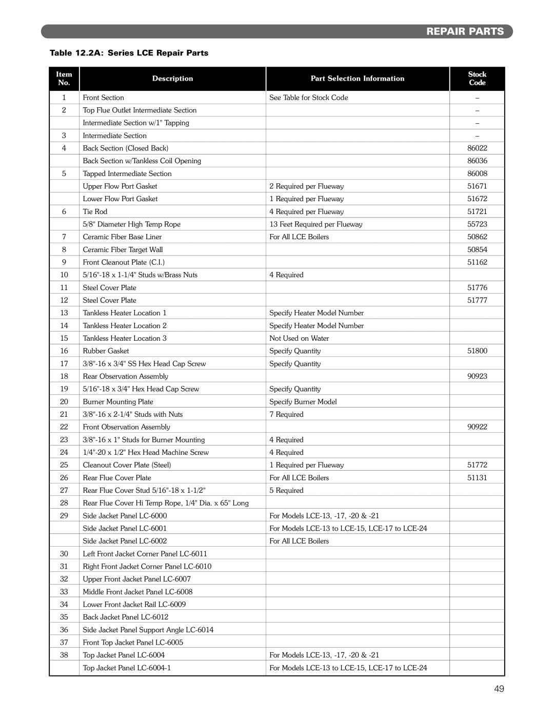 PB Heat Gas/Oil Boilers manual 2A Series LCE Repair Parts 