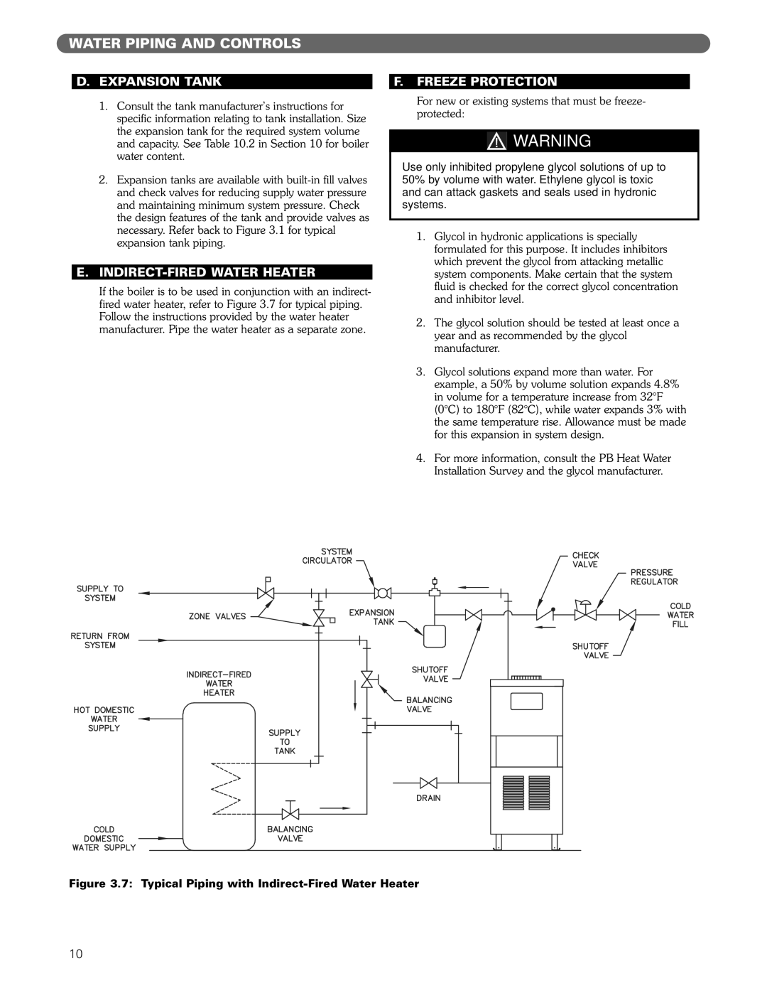 PB Heat MIH manual Expansion Tank, INDIRECT-FIRED Water Heater, Freeze Protection 