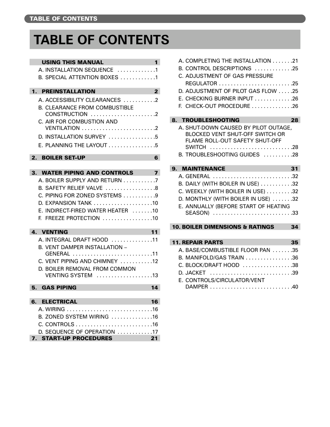 PB Heat MIH manual Table of Contents 