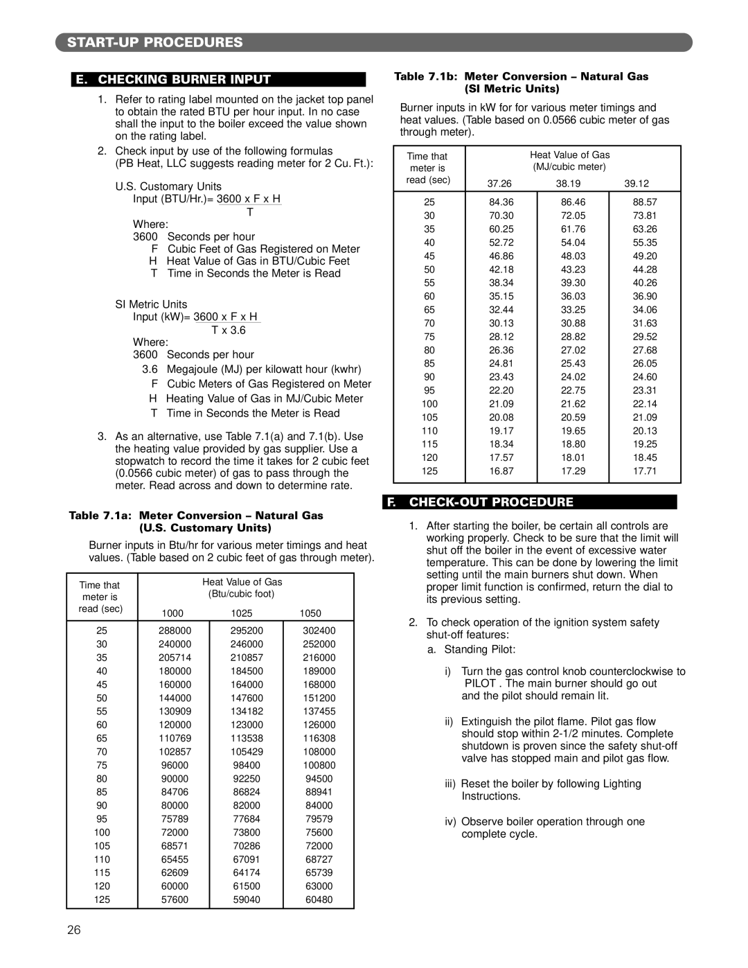 PB Heat MIH manual Checking Burner Input, CHECK-OUT Procedure 