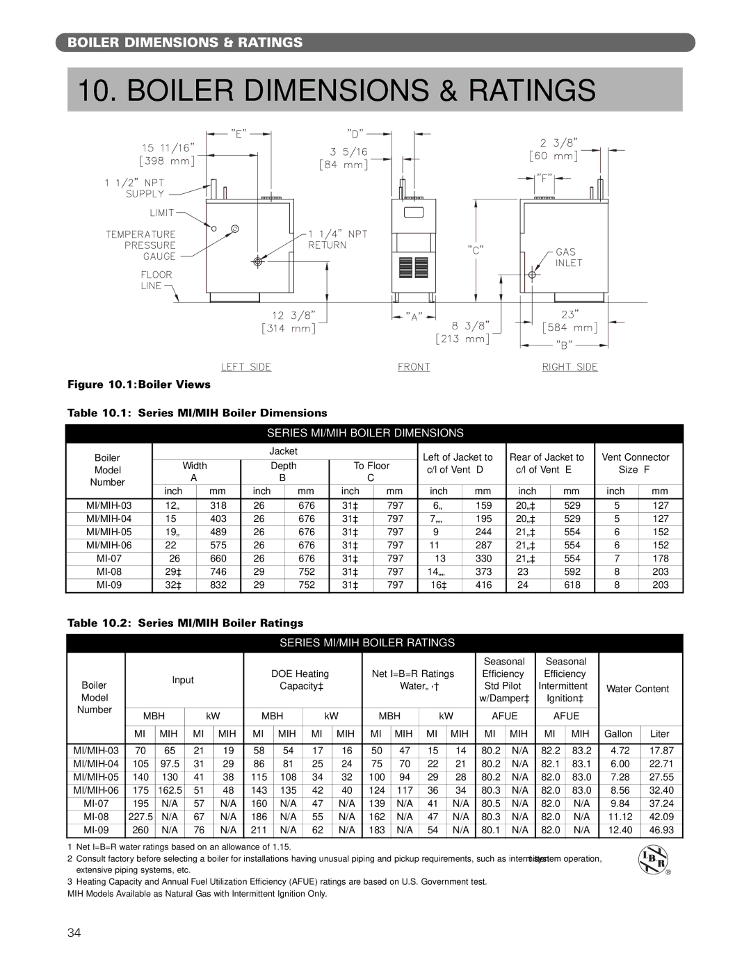 PB Heat manual Boiler Dimensions & Ratings, Series MI/MIH Boiler Dimensions 