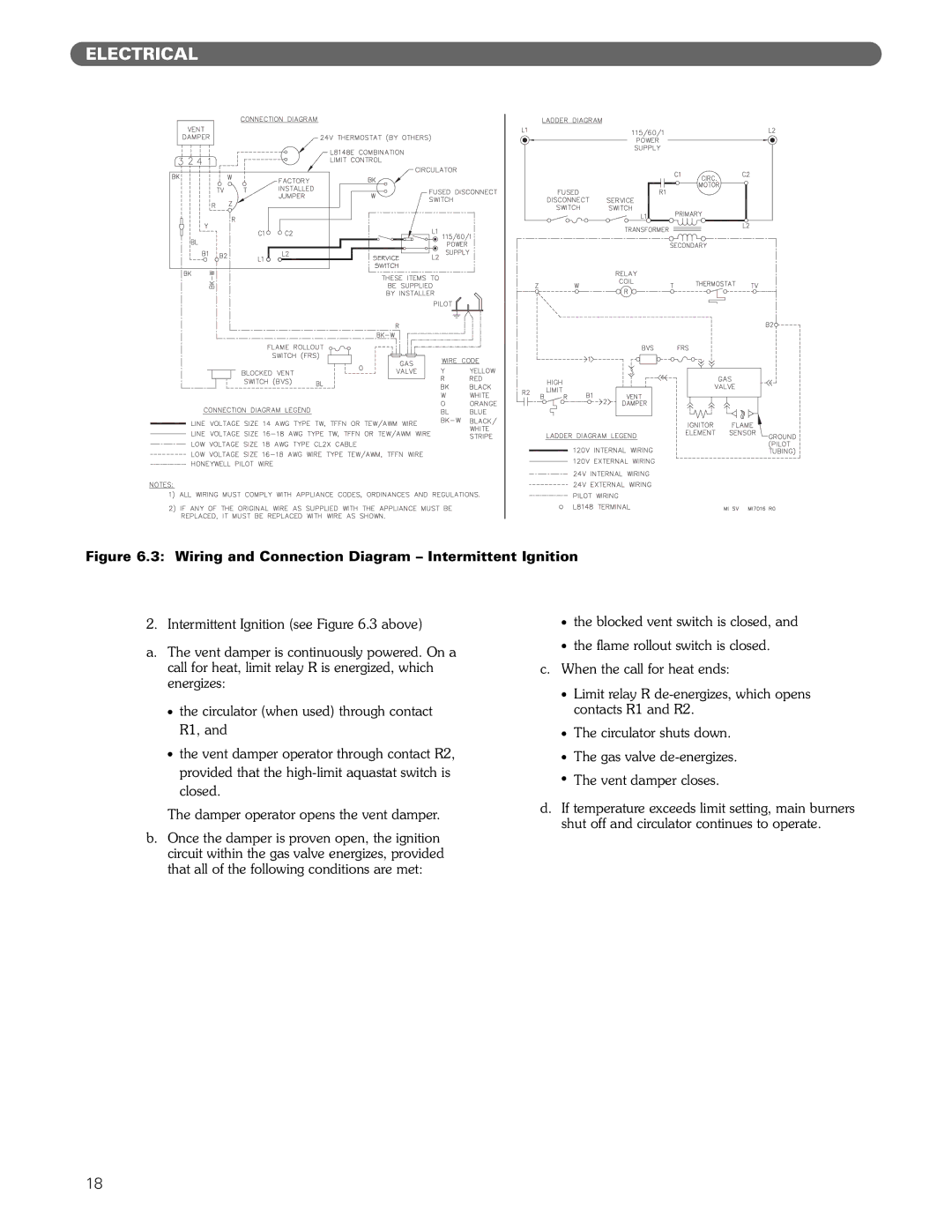 PB Heat MI/MIH series manual Wiring and Connection Diagram Intermittent Ignition 