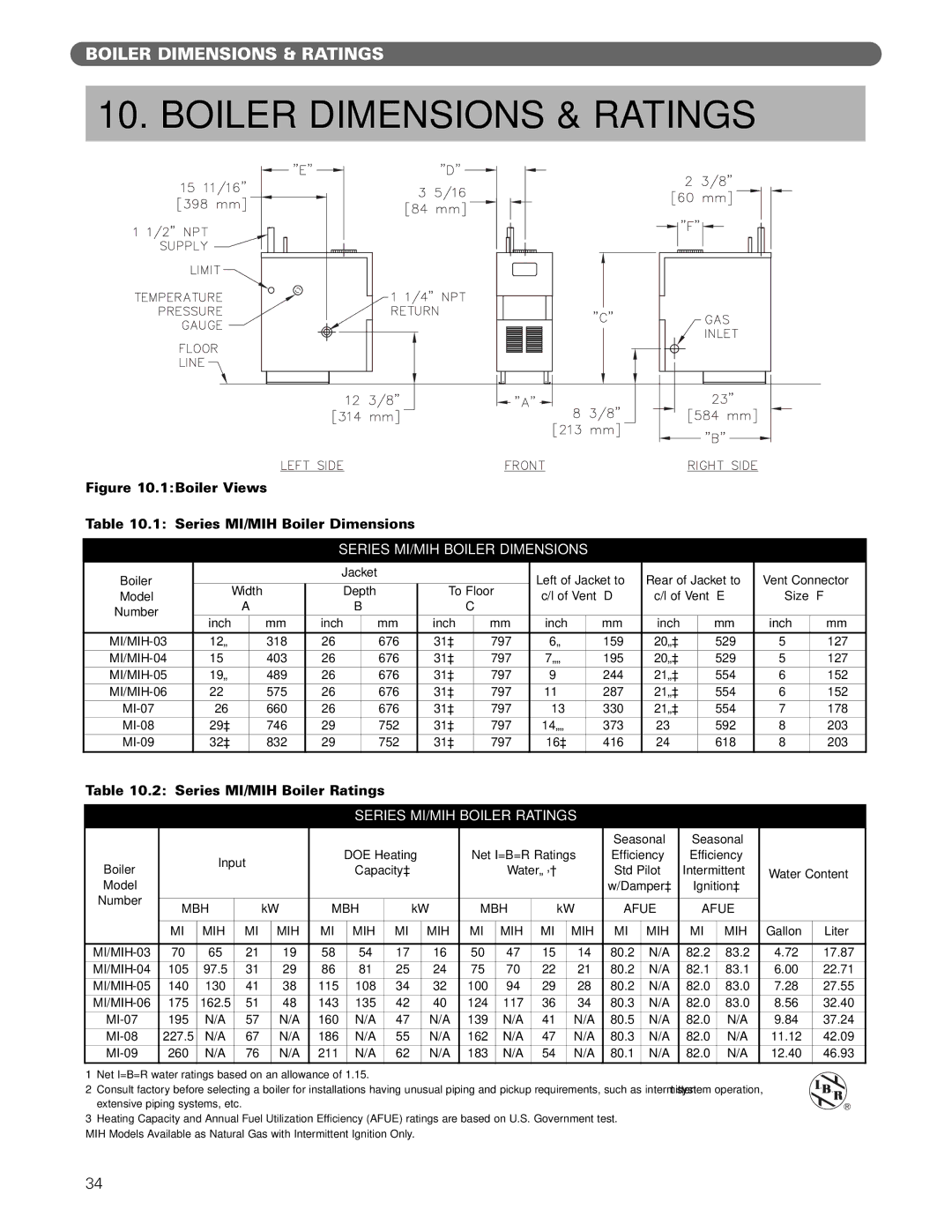 PB Heat MI/MIH series manual Boiler Dimensions & Ratings, Series MI/MIH Boiler Dimensions 