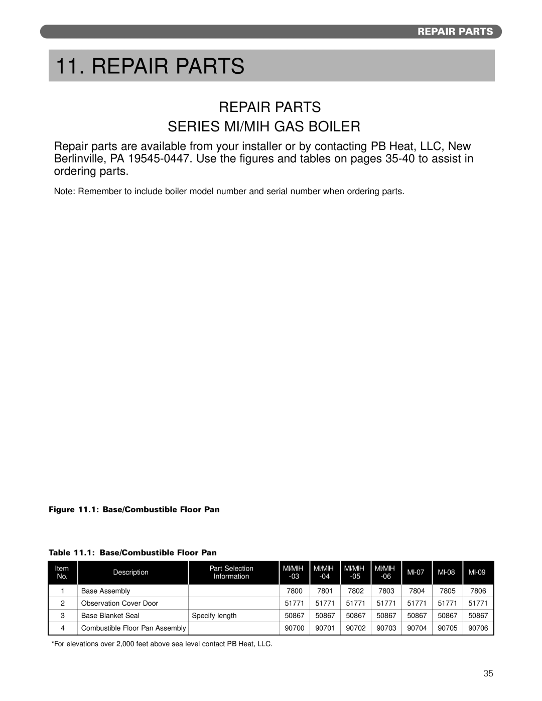 PB Heat MI/MIH series manual Repair Parts Series MI/MIH GAS Boiler 