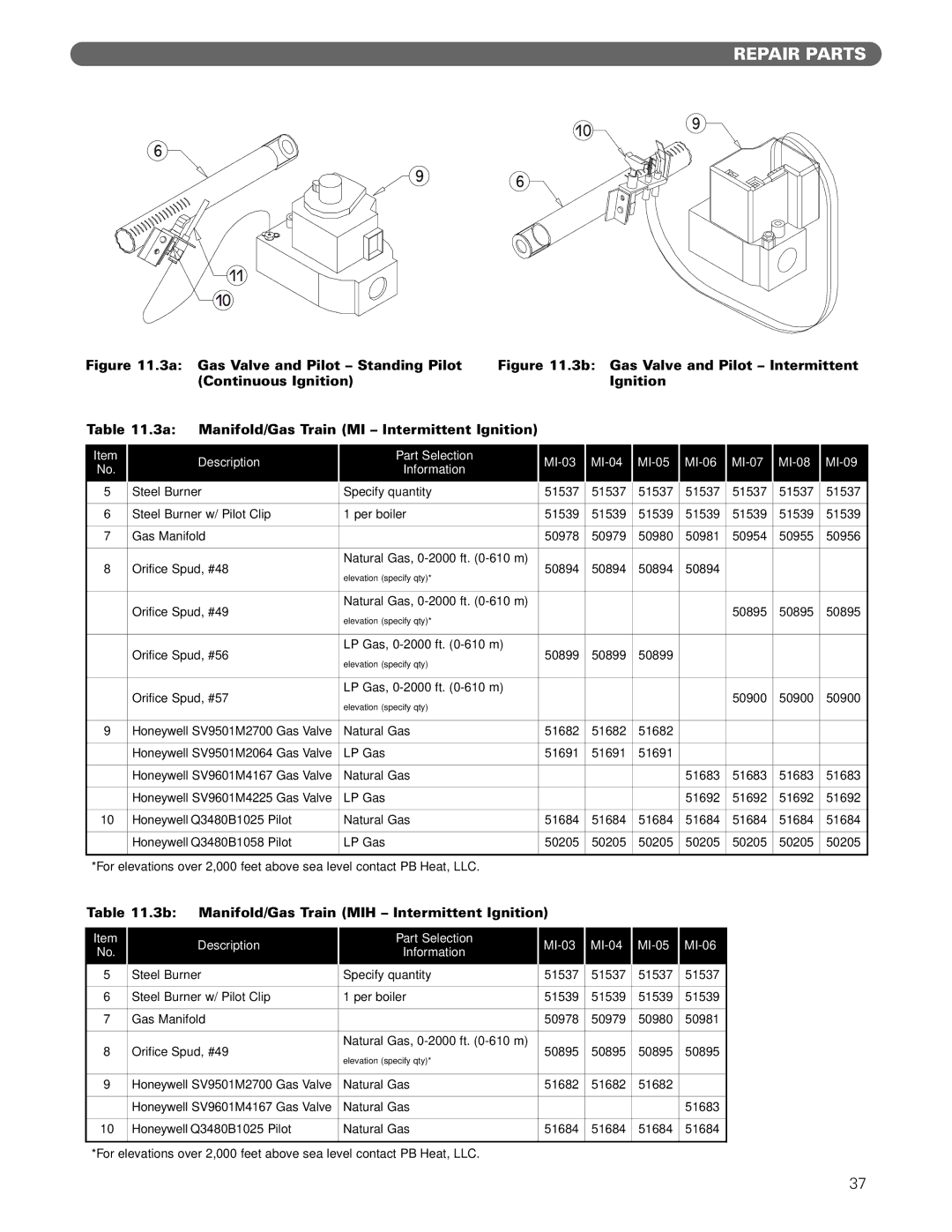 PB Heat MI/MIH series manual 3b Gas Valve and Pilot Intermittent 