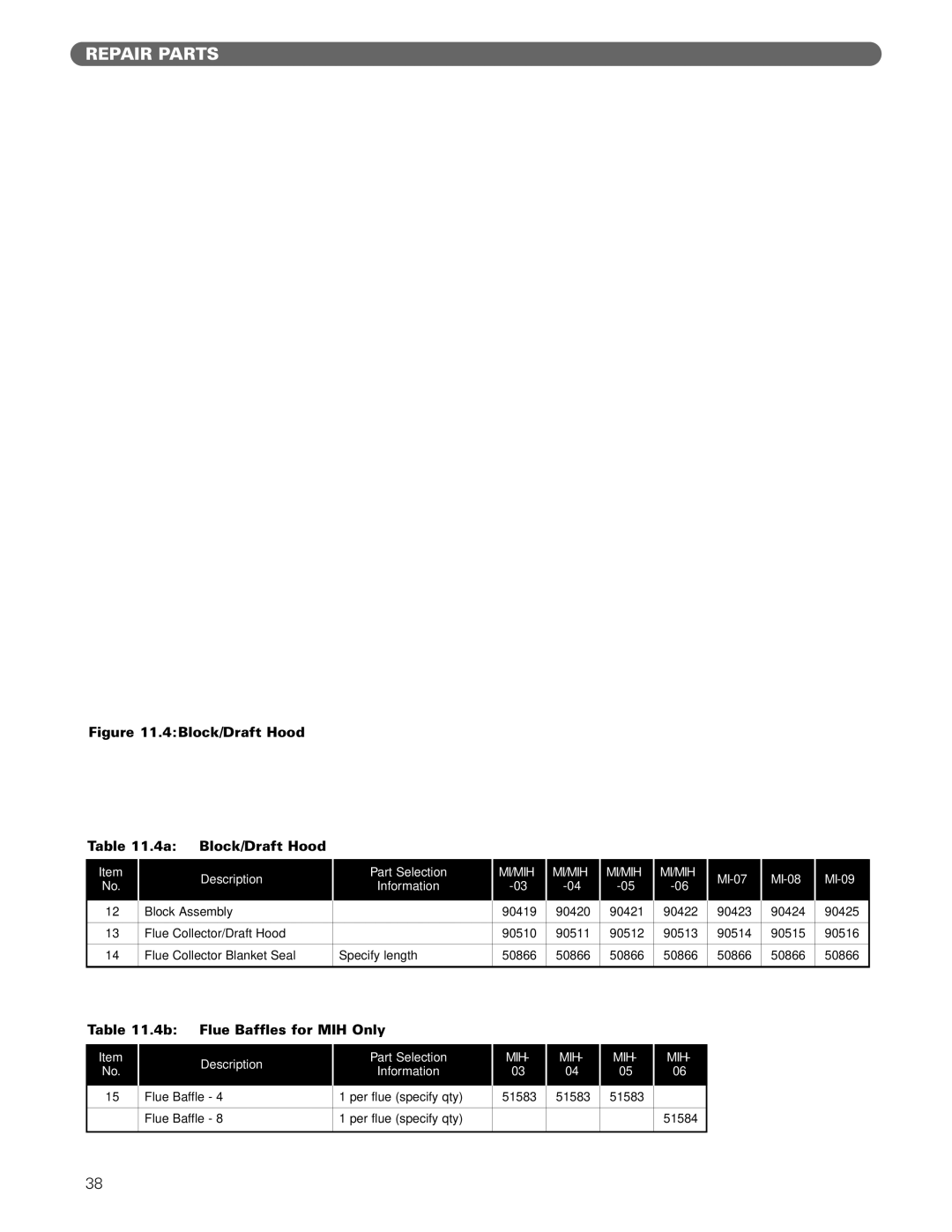 PB Heat MI/MIH series manual 4Block/Draft Hood 4a Block/Draft Hood 