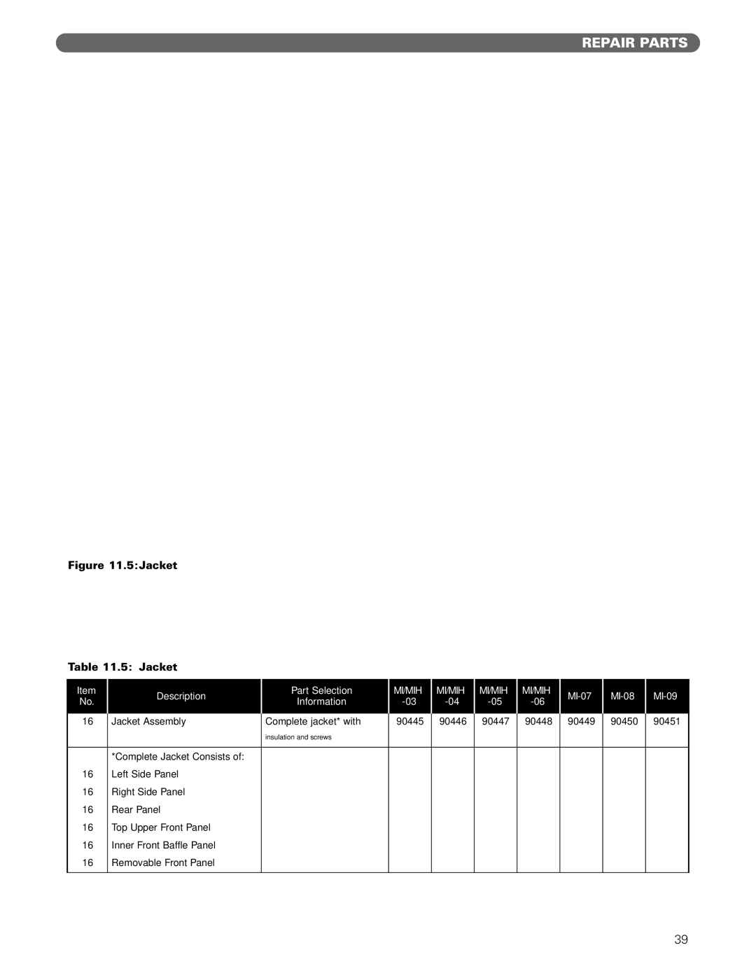 PB Heat MI/MIH series manual 5Jacket 