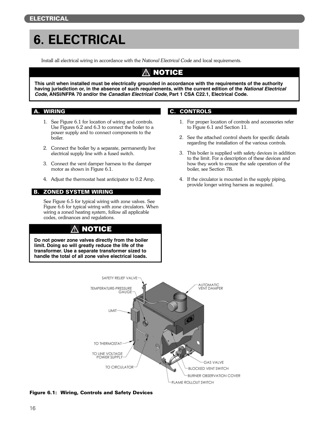 PB Heat MI/MIH series manual Electrical, A. Wiring, C. Controls, B.Zoned System Wiring 
