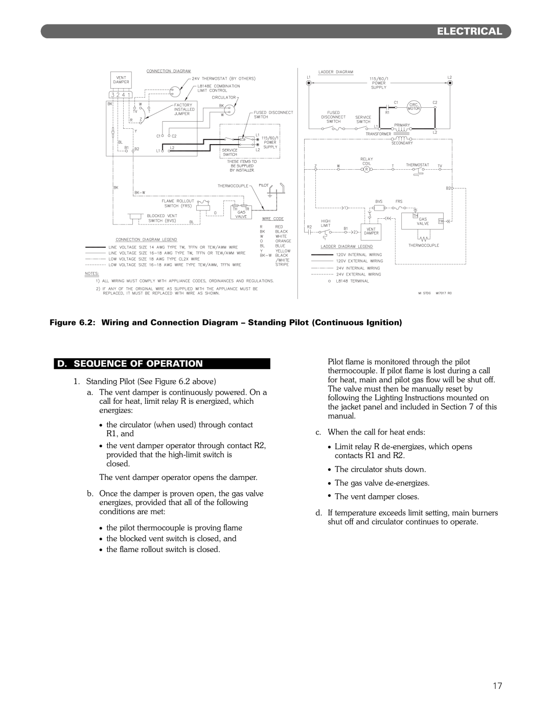 PB Heat MI/MIH series manual Electrical, D.Sequence Of Operation 