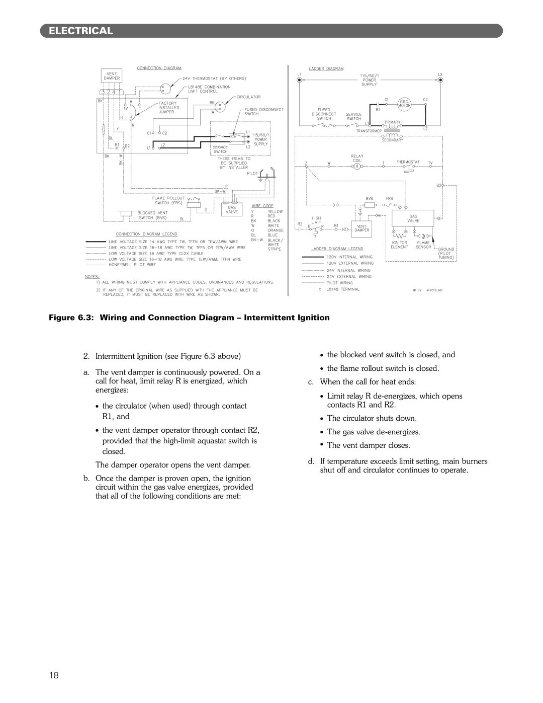 PB Heat MI/MIH series manual Electrical, Intermittent Ignition see .3 above 