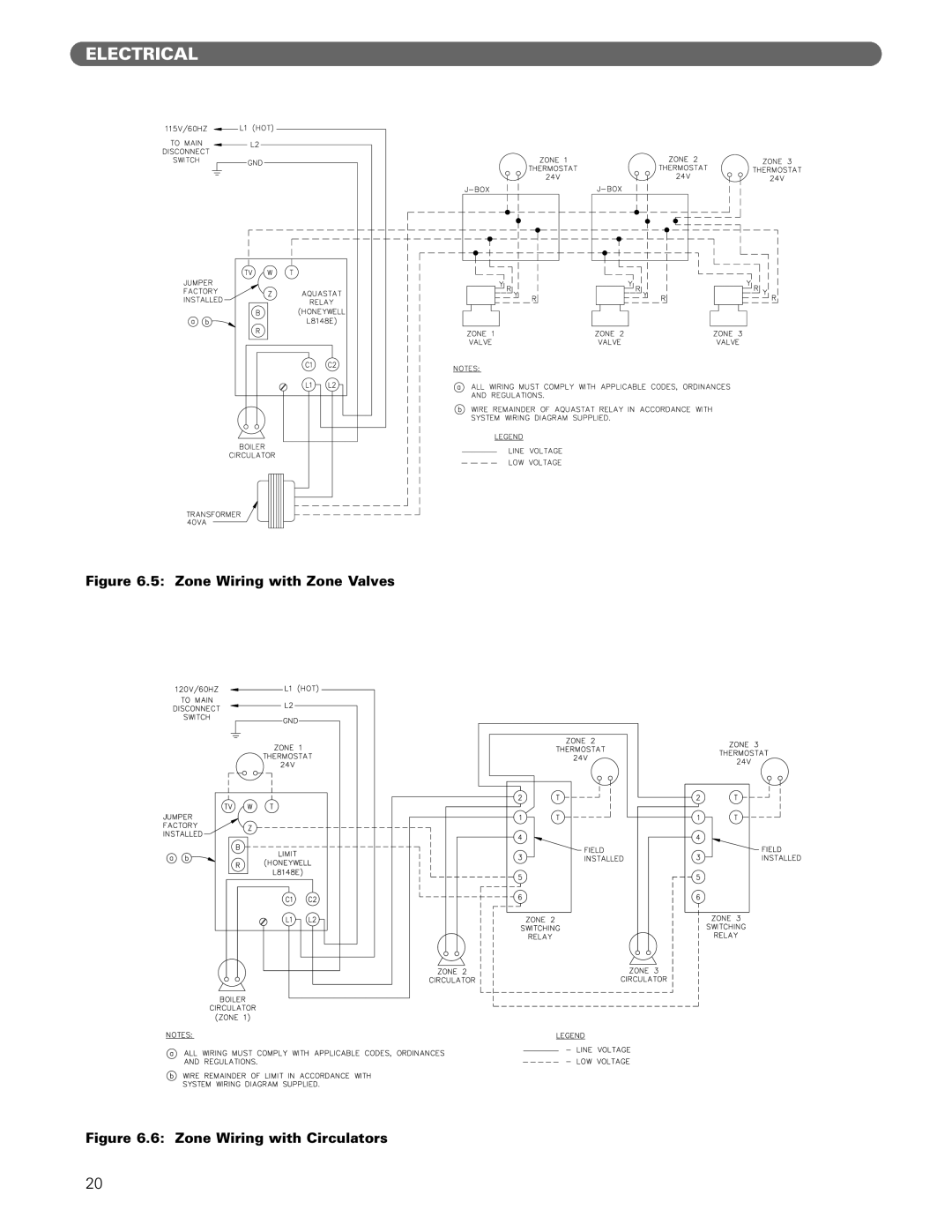 PB Heat MI/MIH series manual Electrical, 5 Zone Wiring with Zone Valves, 6 Zone Wiring with Circulators 
