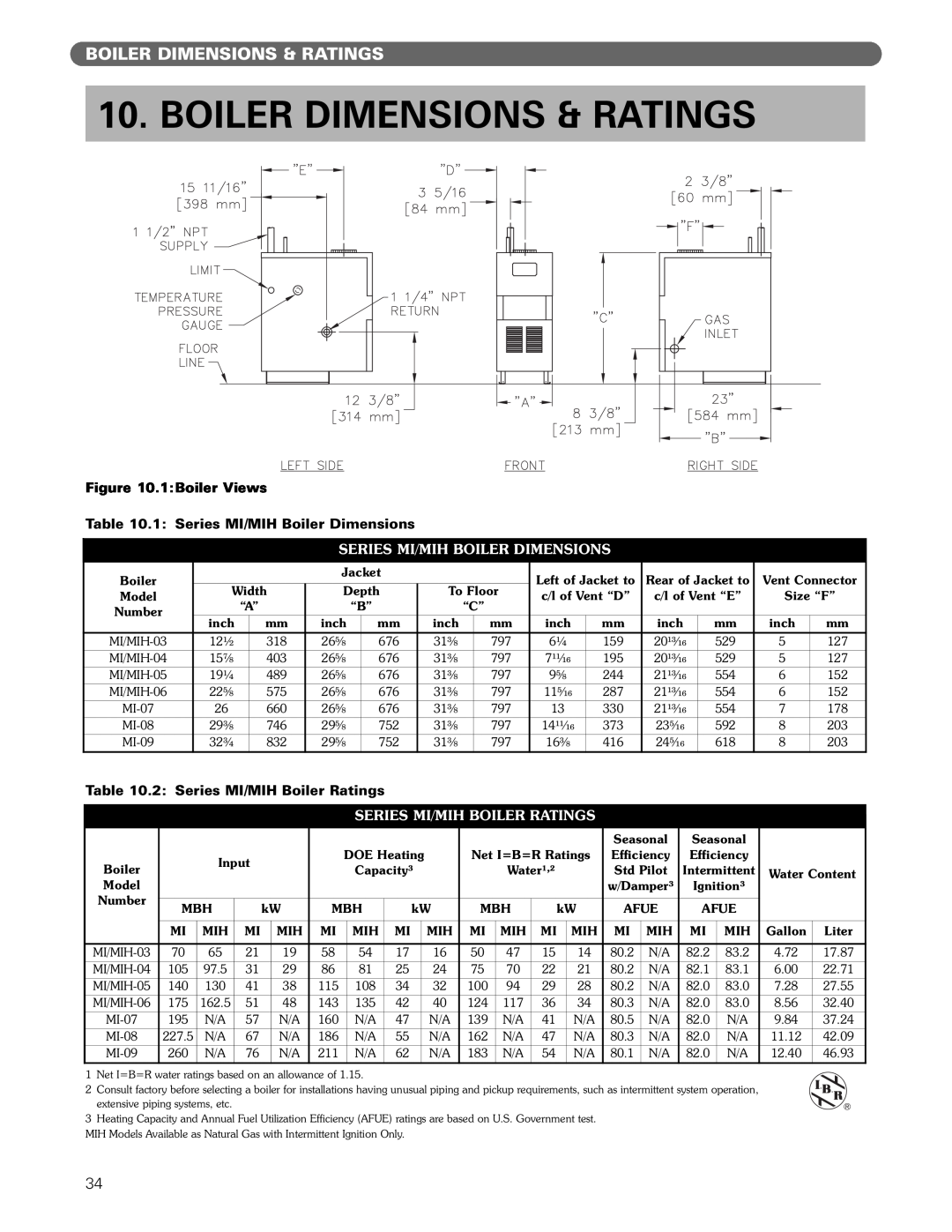 PB Heat MI/MIH series manual Boiler Dimensions & Ratings, Series Mi/Mih Boiler Dimensions, Series Mi/Mih Boiler Ratings 