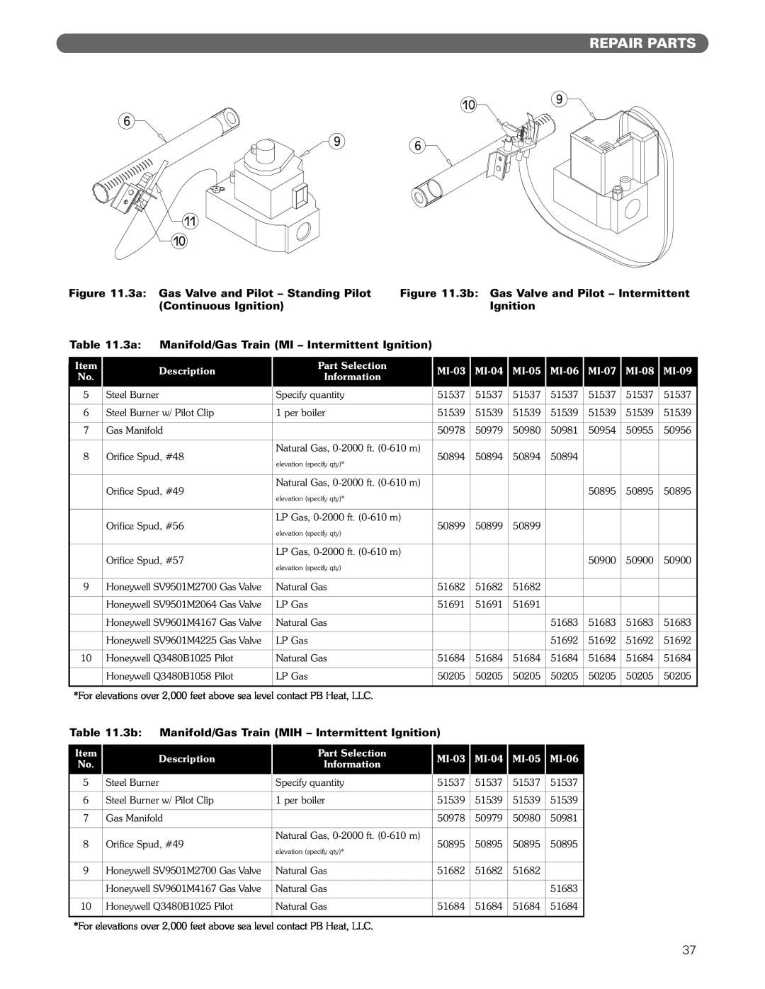 PB Heat MI/MIH series manual Repair Parts, 3a, Gas Valve and Pilot - Standing Pilot, 3b Gas Valve and Pilot - Intermittent 