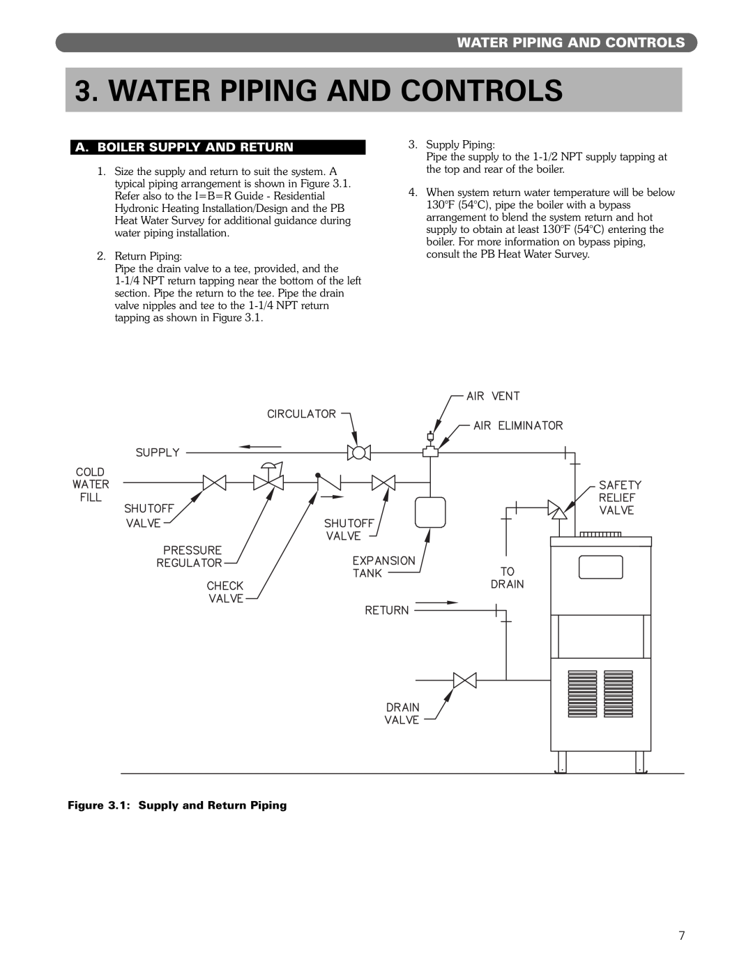 PB Heat MI/MIH series manual Water Piping And Controls, A.Boiler Supply And Return 