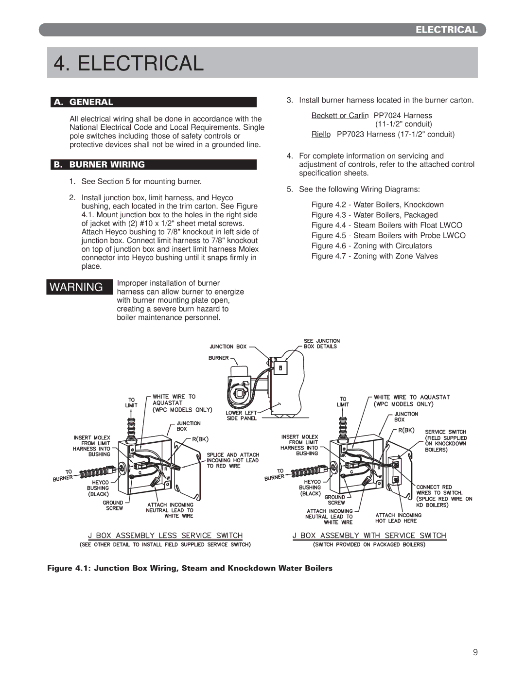 PB Heat WBV Series, WV Series manual Electrical, General, Burner Wiring 